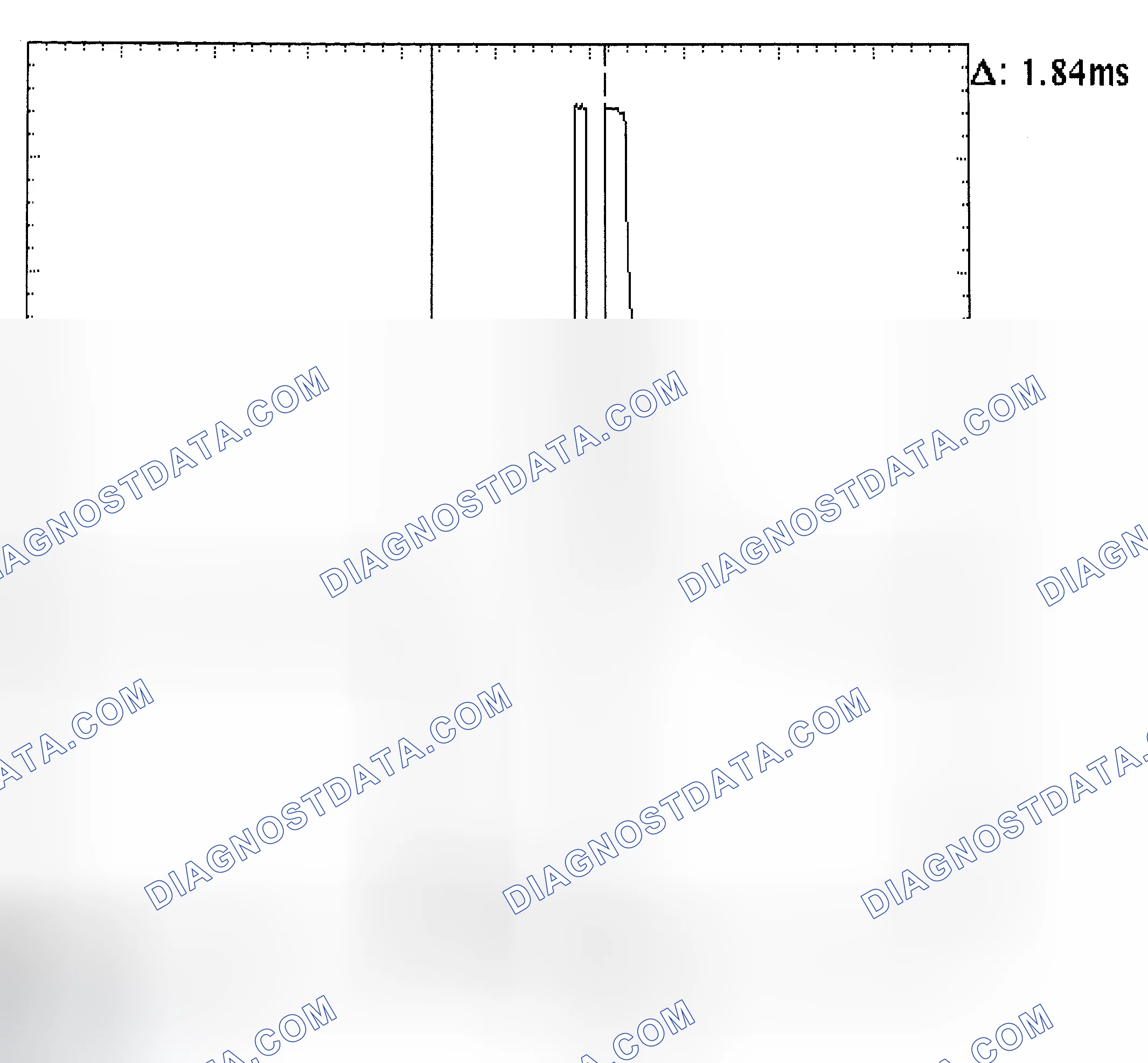 Scheme 29: Single Injector - Known Good - Voltage Pattern