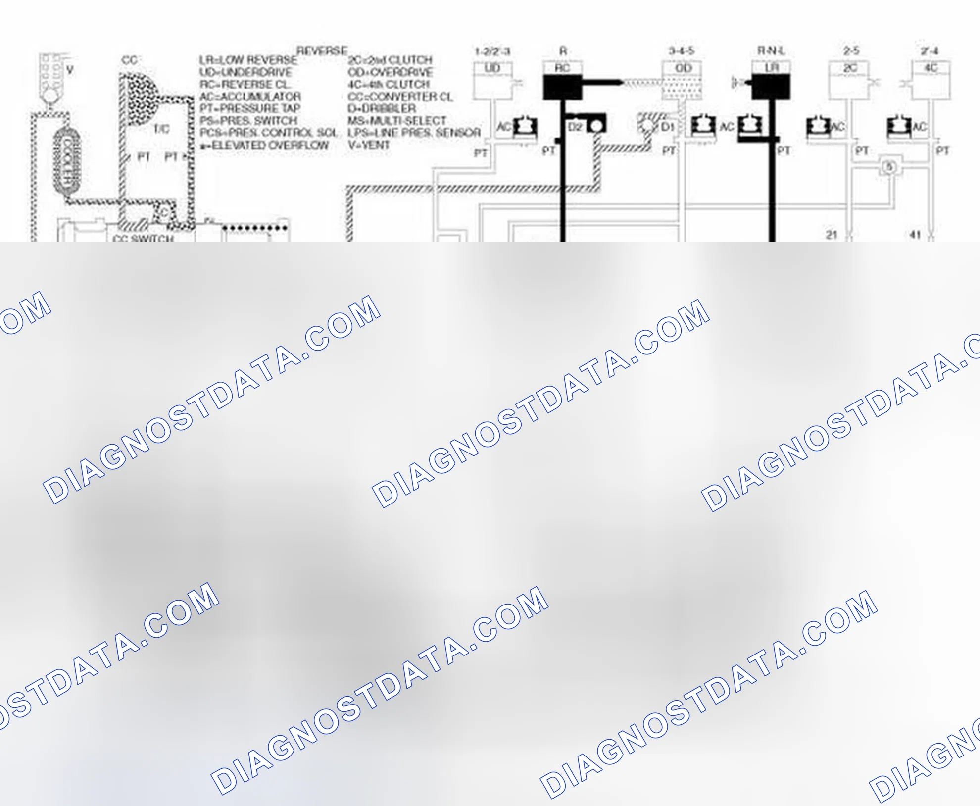 Scheme 157
