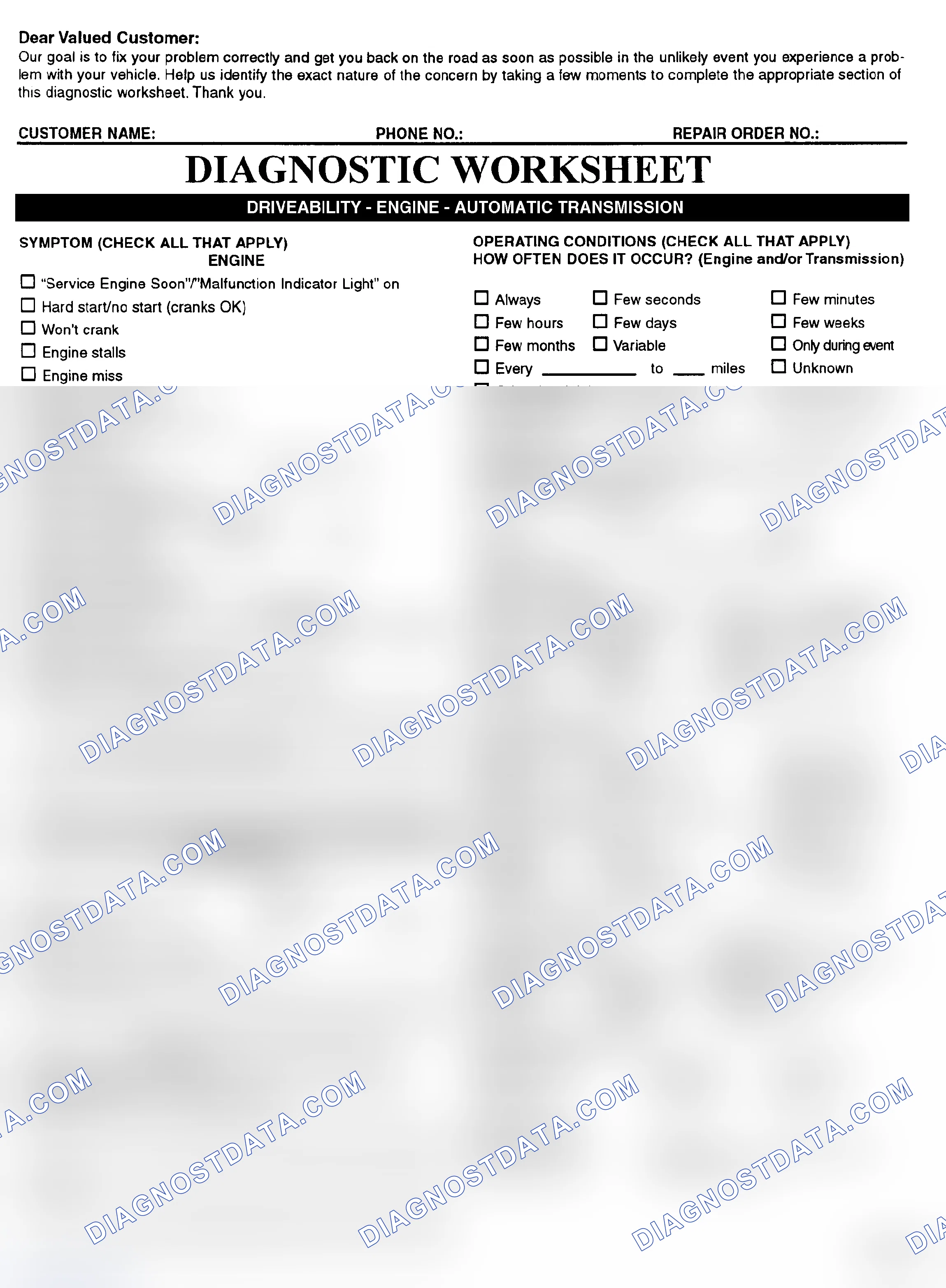 Scheme 2: Symptom Check List - Page 1