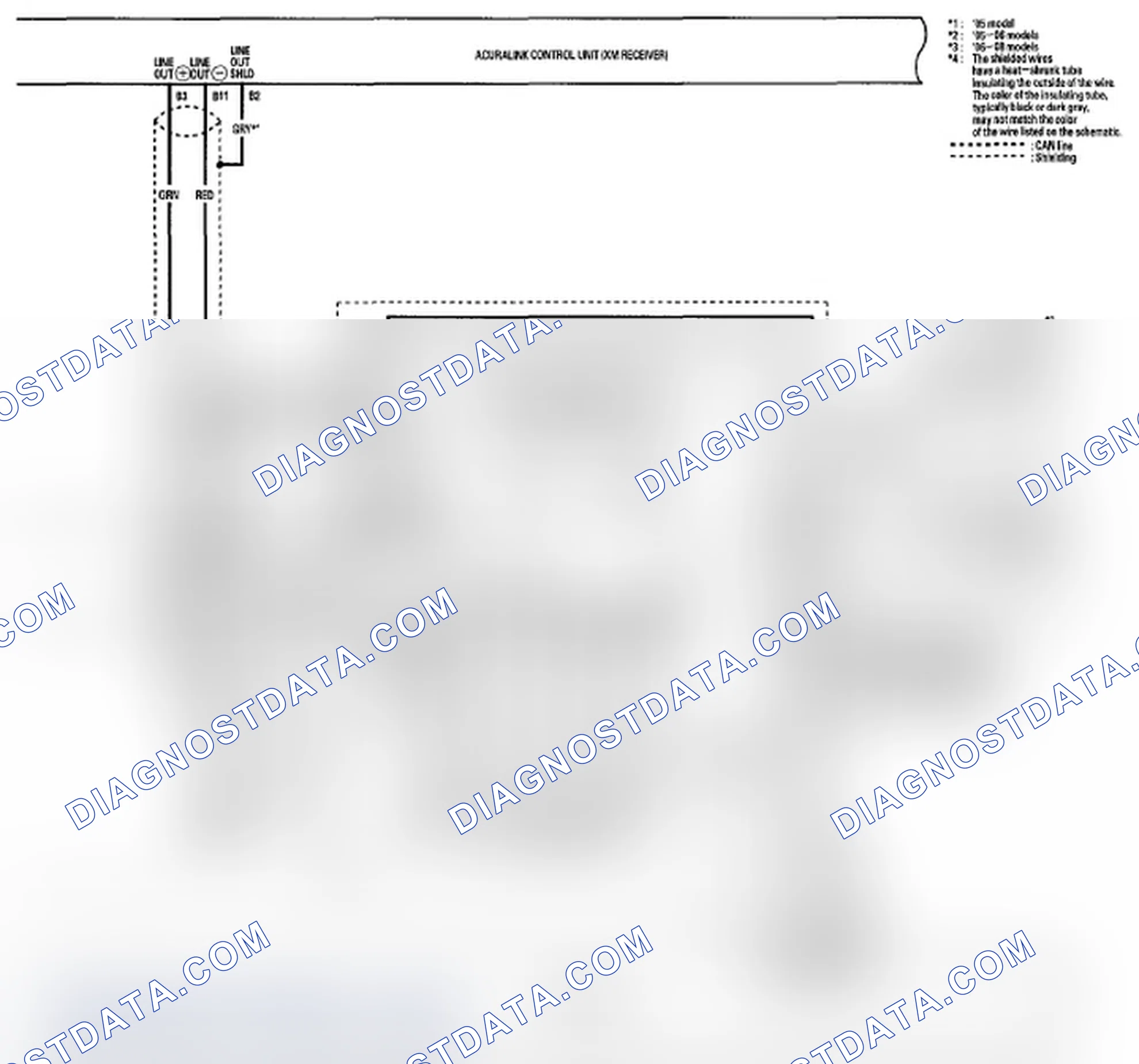 Scheme 145