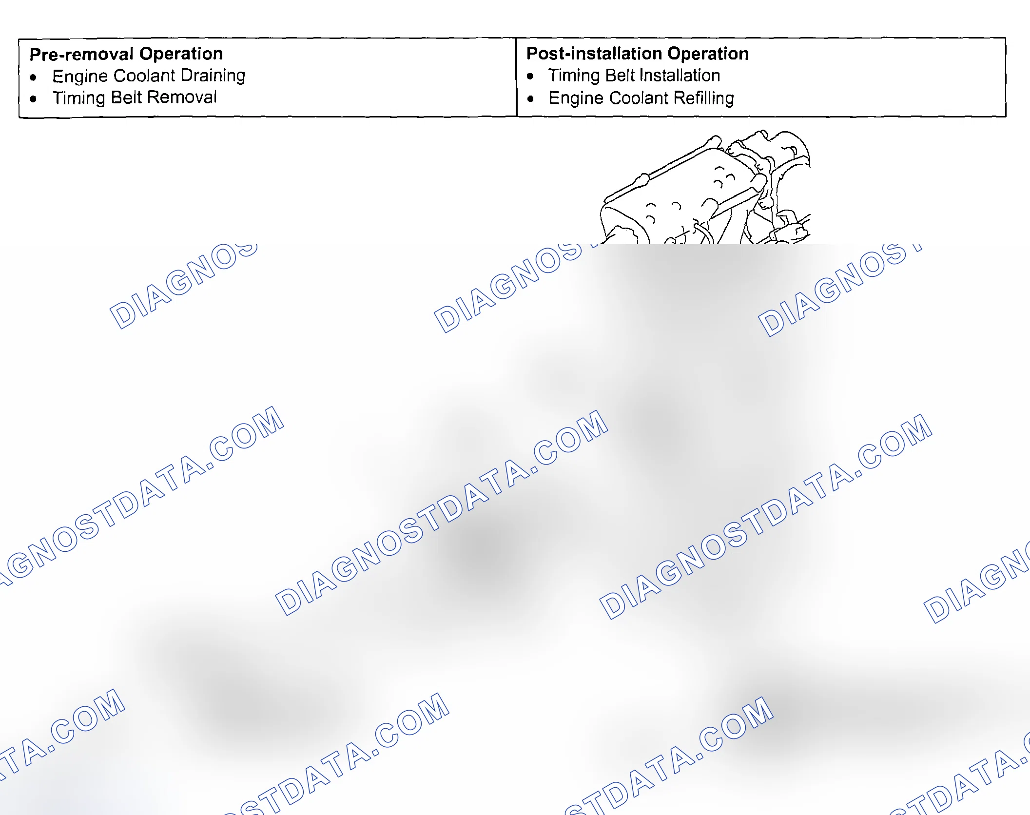 Scheme 125: REMOVAL AND INSTALLATION < 2.4L ENGINE >