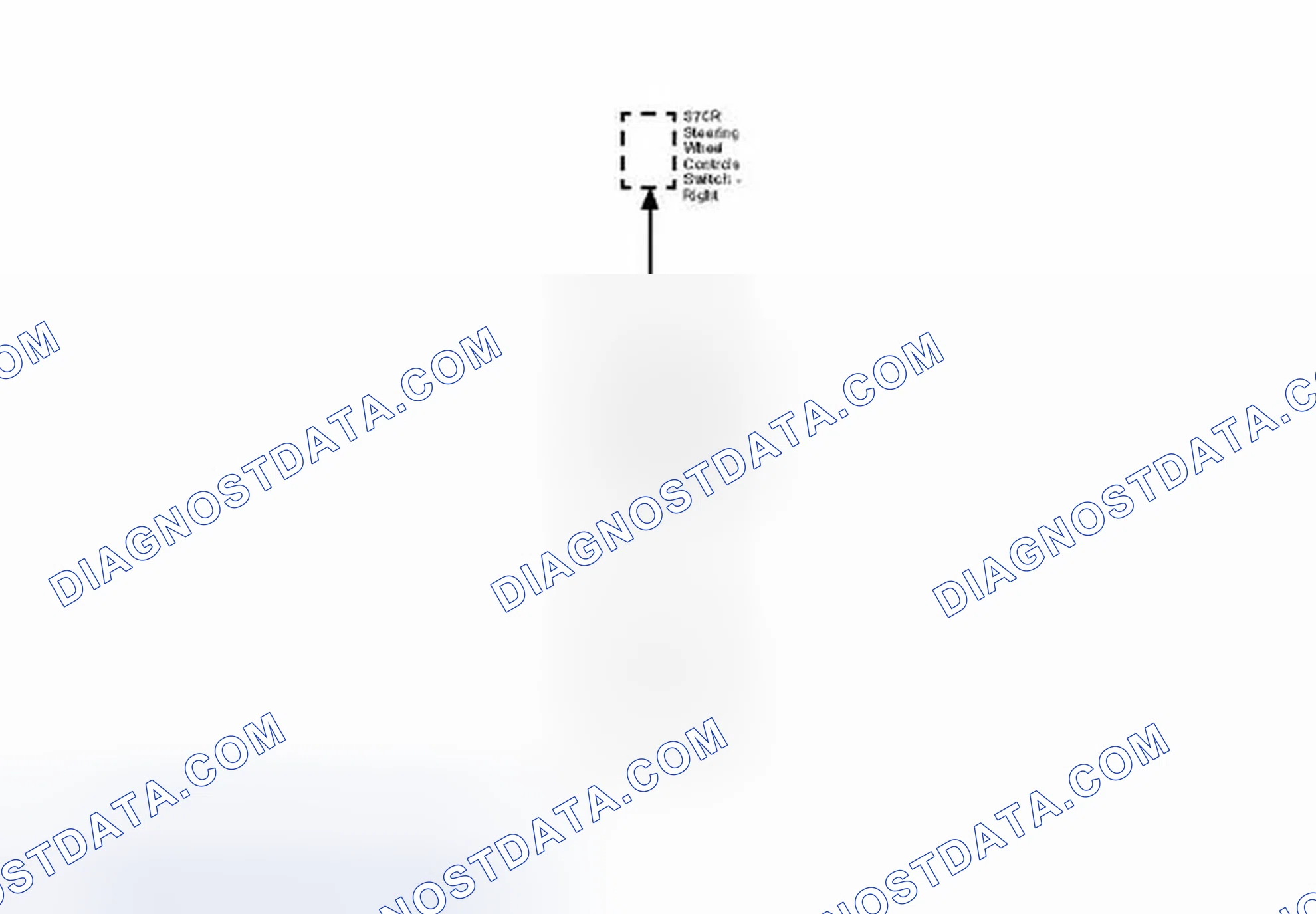 Scheme 4: Steering Wheel Controls Block Diagram