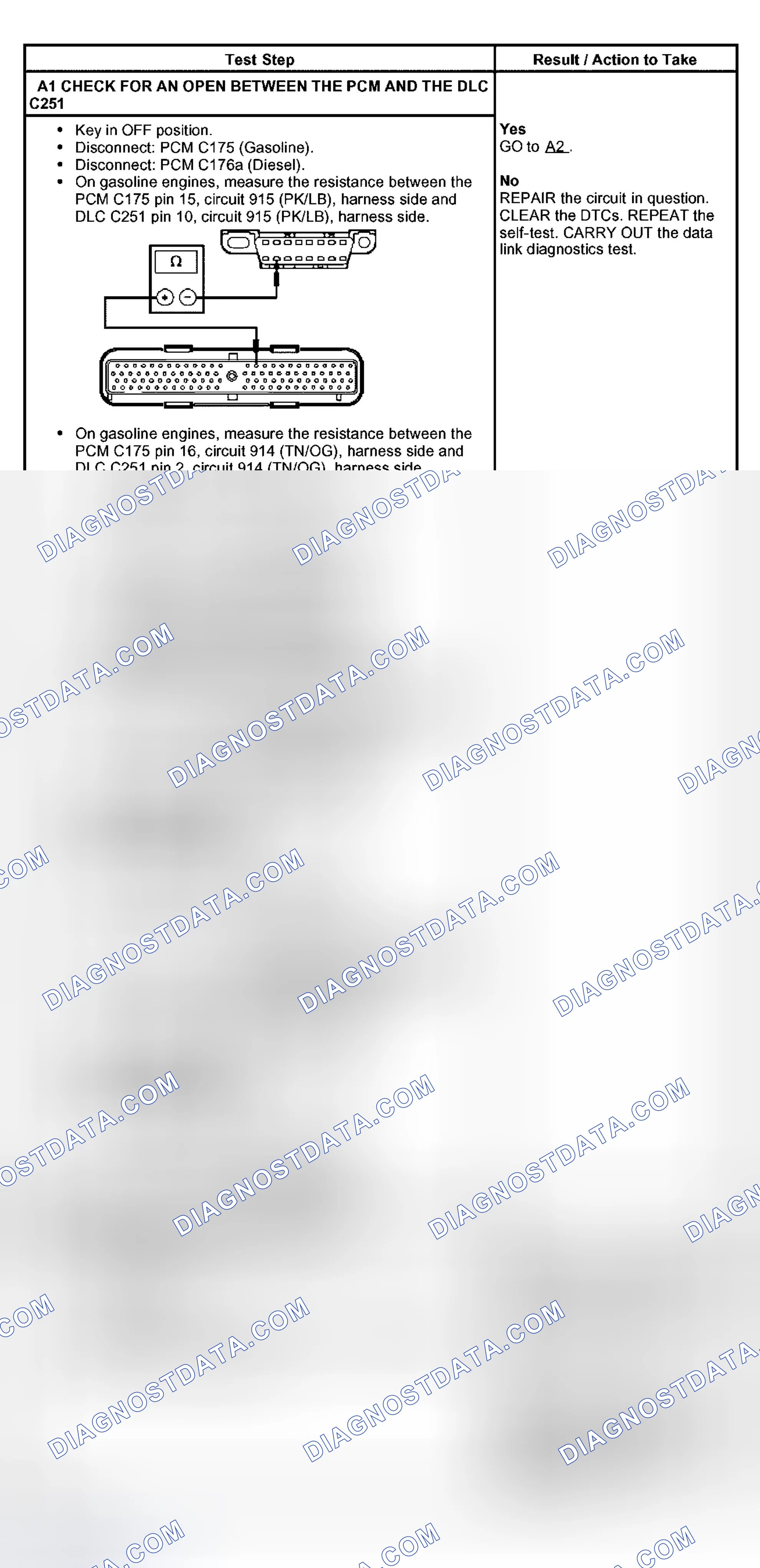 Scheme 5: PINPOINT TEST A: THE POWERTRAIN CONTROL MODULE (PCM) DOES NOT RESPOND TO THE DIAGNOSTIC TOOL