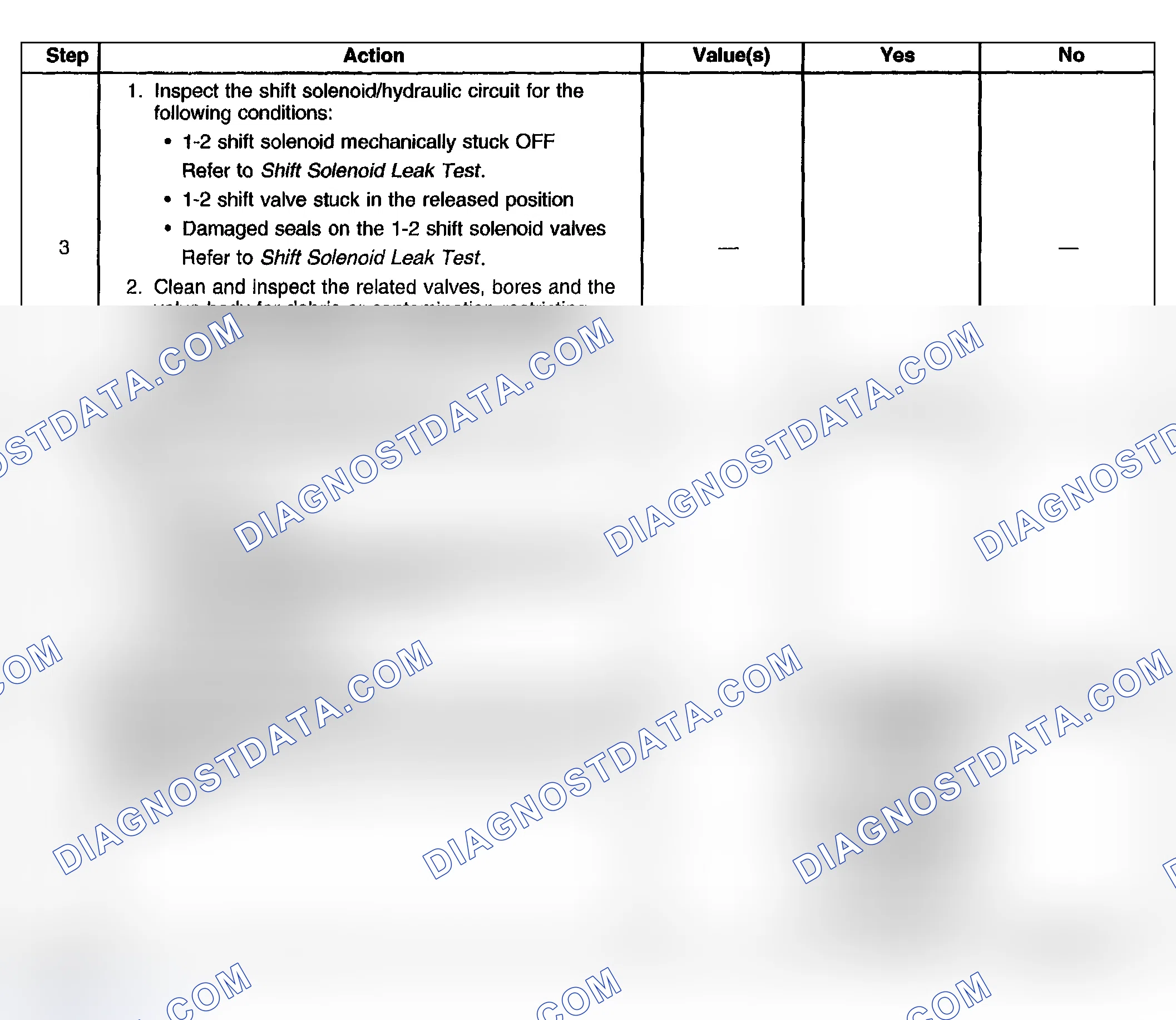 Scheme 833