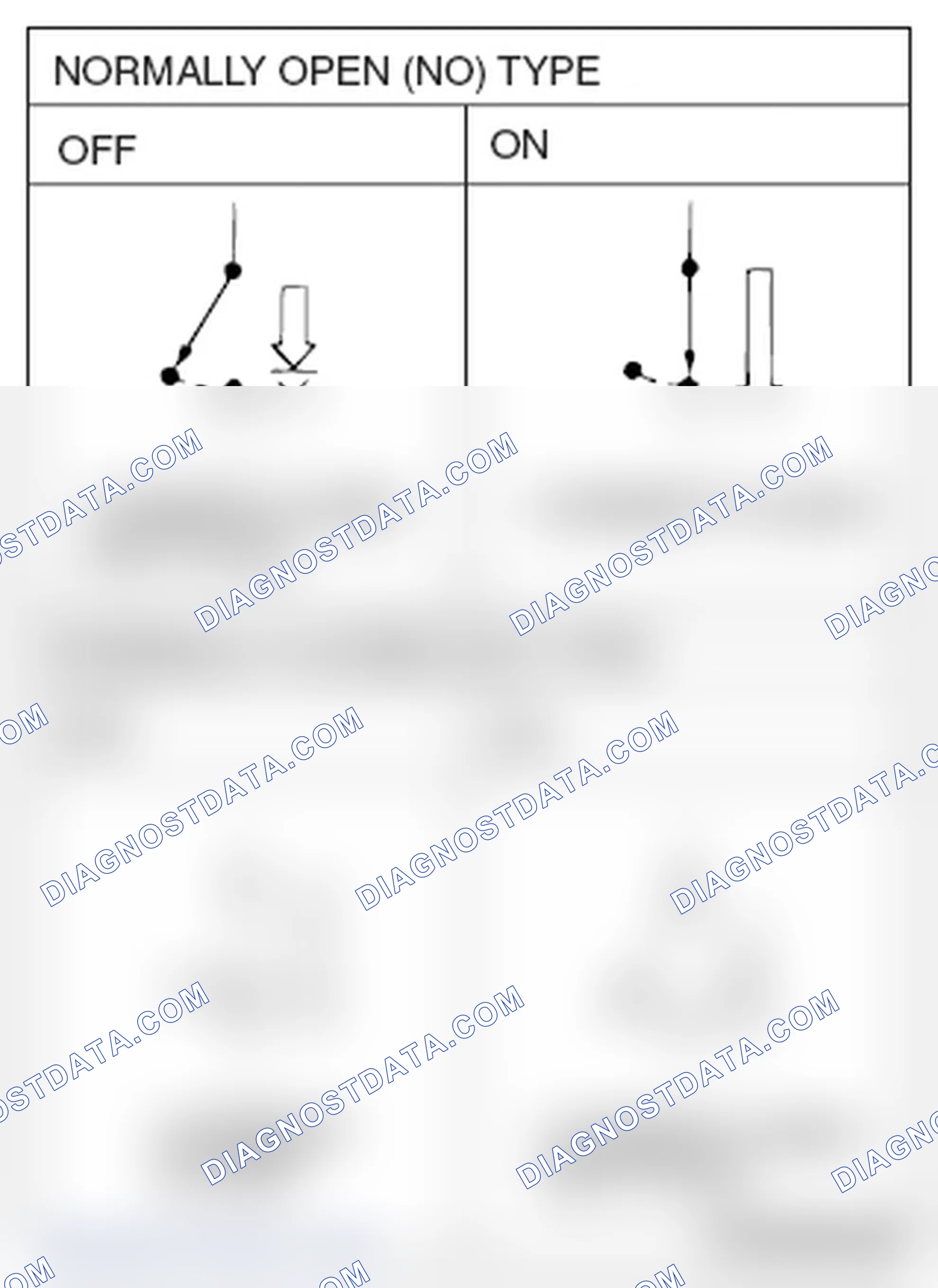 Scheme 73: CHECKING SWITCHES
