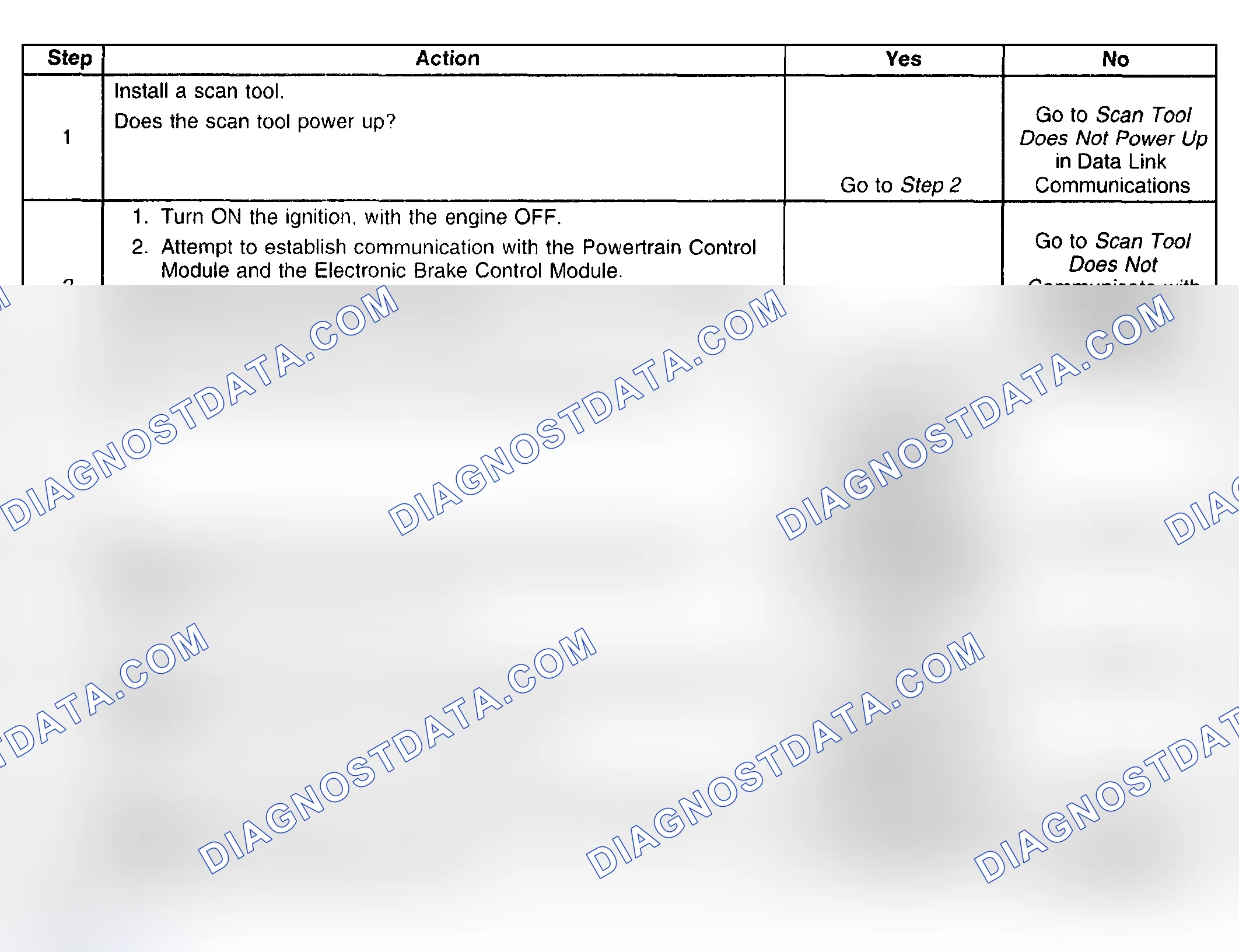 Scheme 7