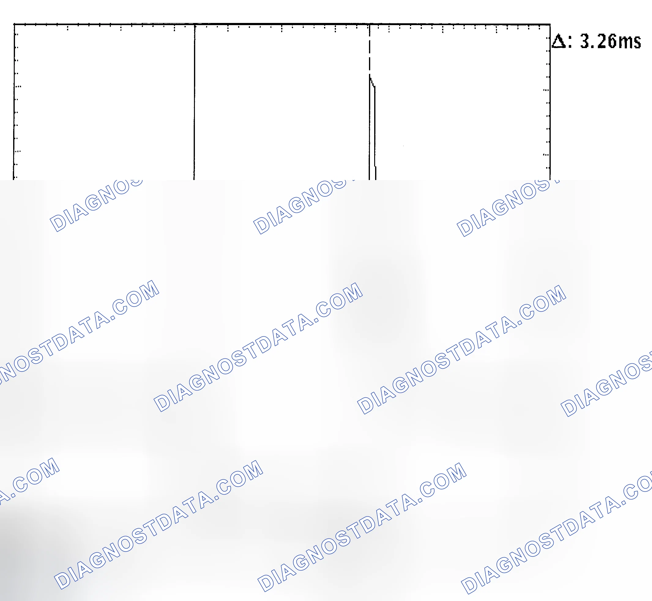Scheme 22: Injector Bank - Known Good - Voltage Pattern