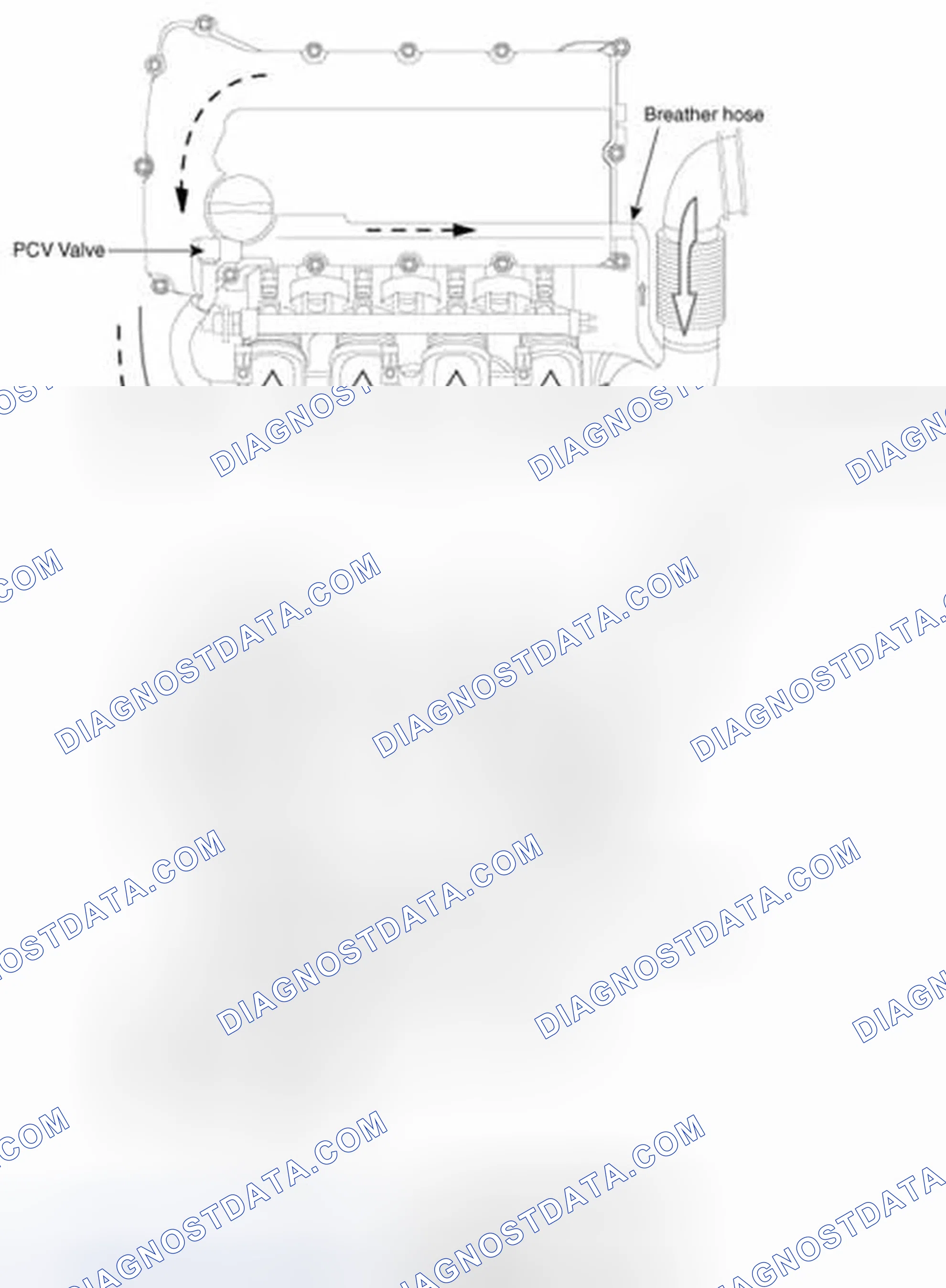 Scheme 7: [2.4 DOHC]