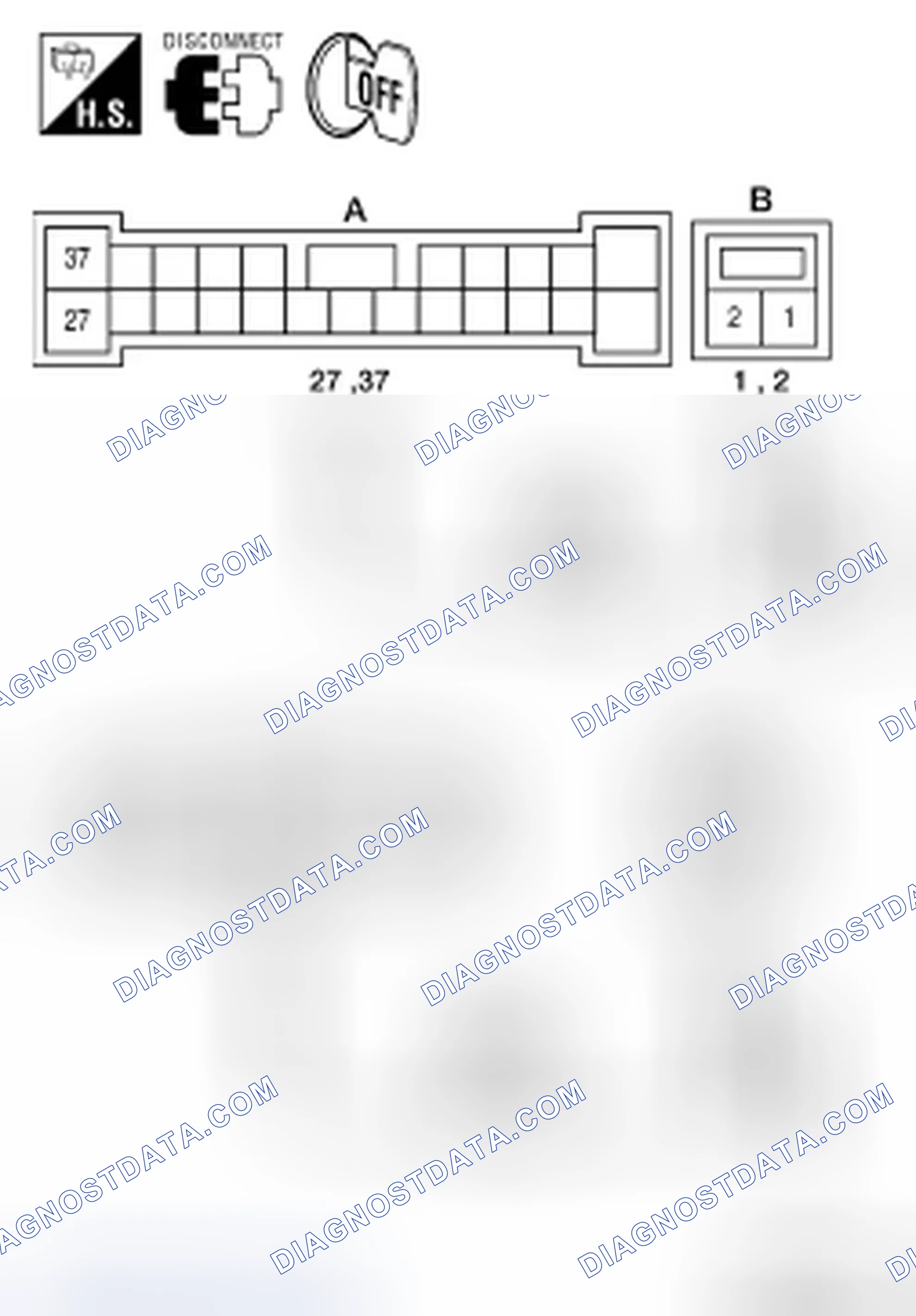 Scheme 37: Diagnosis Procedure