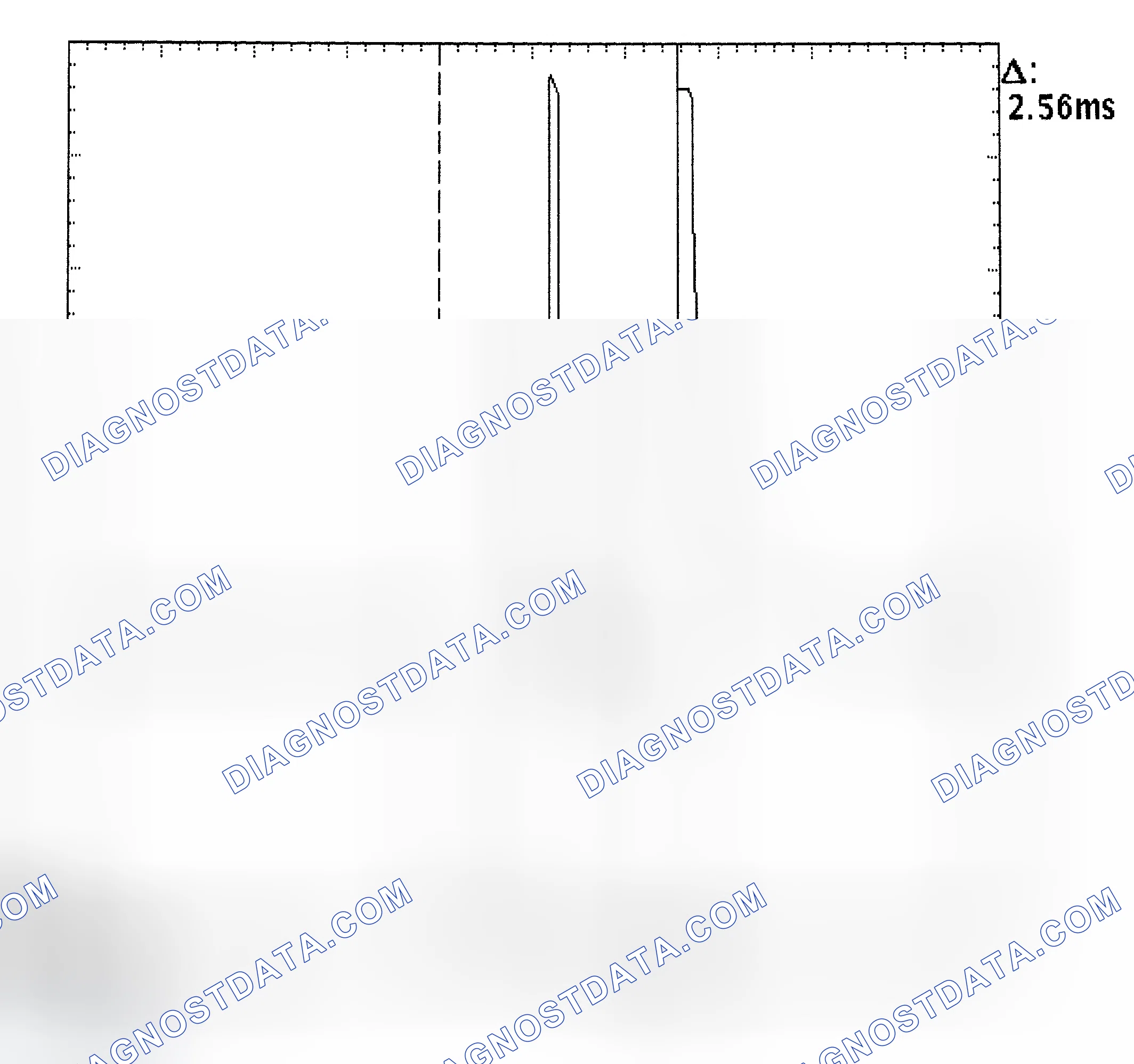Scheme 27: Injector Bank - Known Good - Voltage Pattern