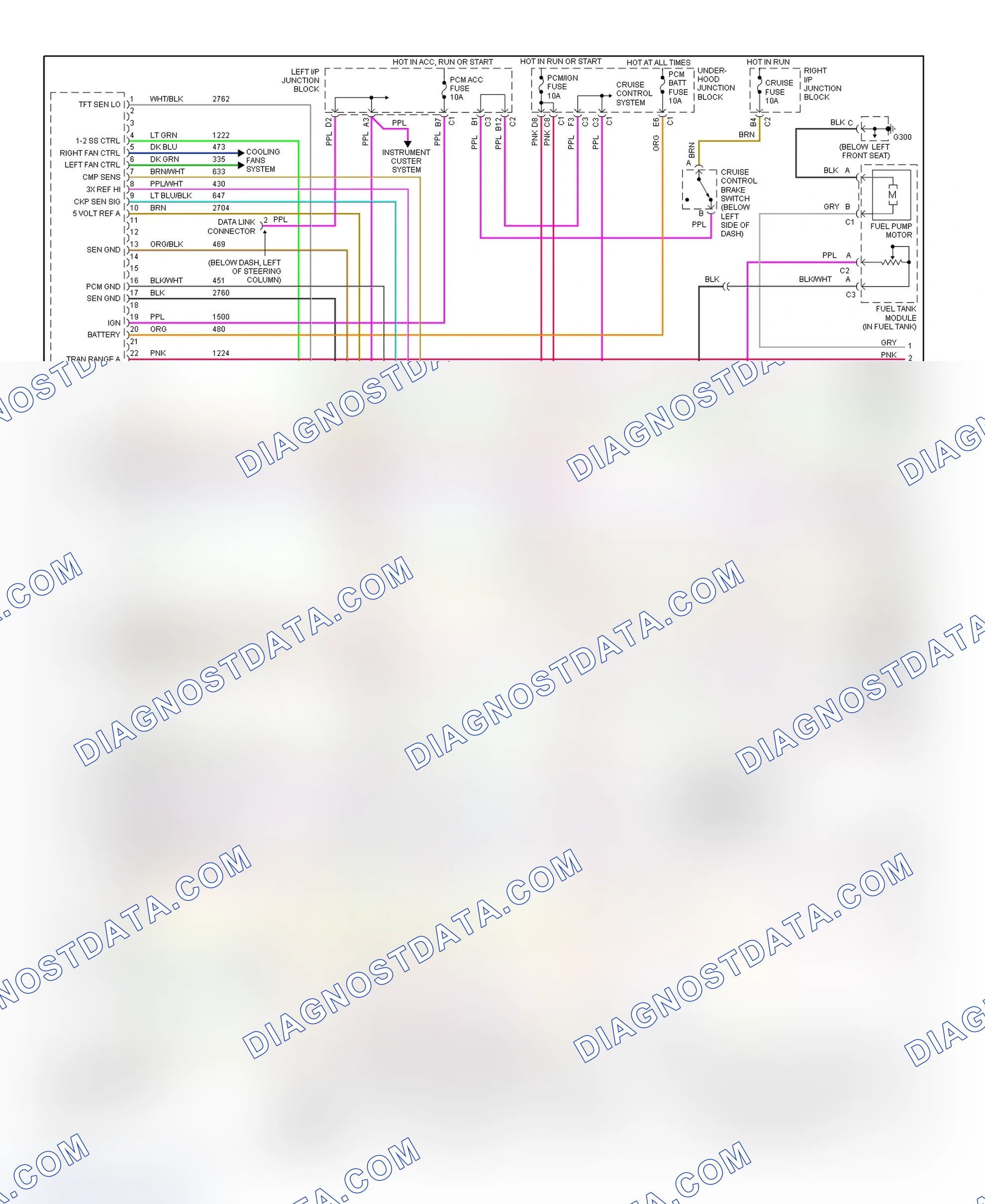 Scheme 4: PCM Wiring Diagram (Alero & Grand Am - 3.4L - 1 Of 3)