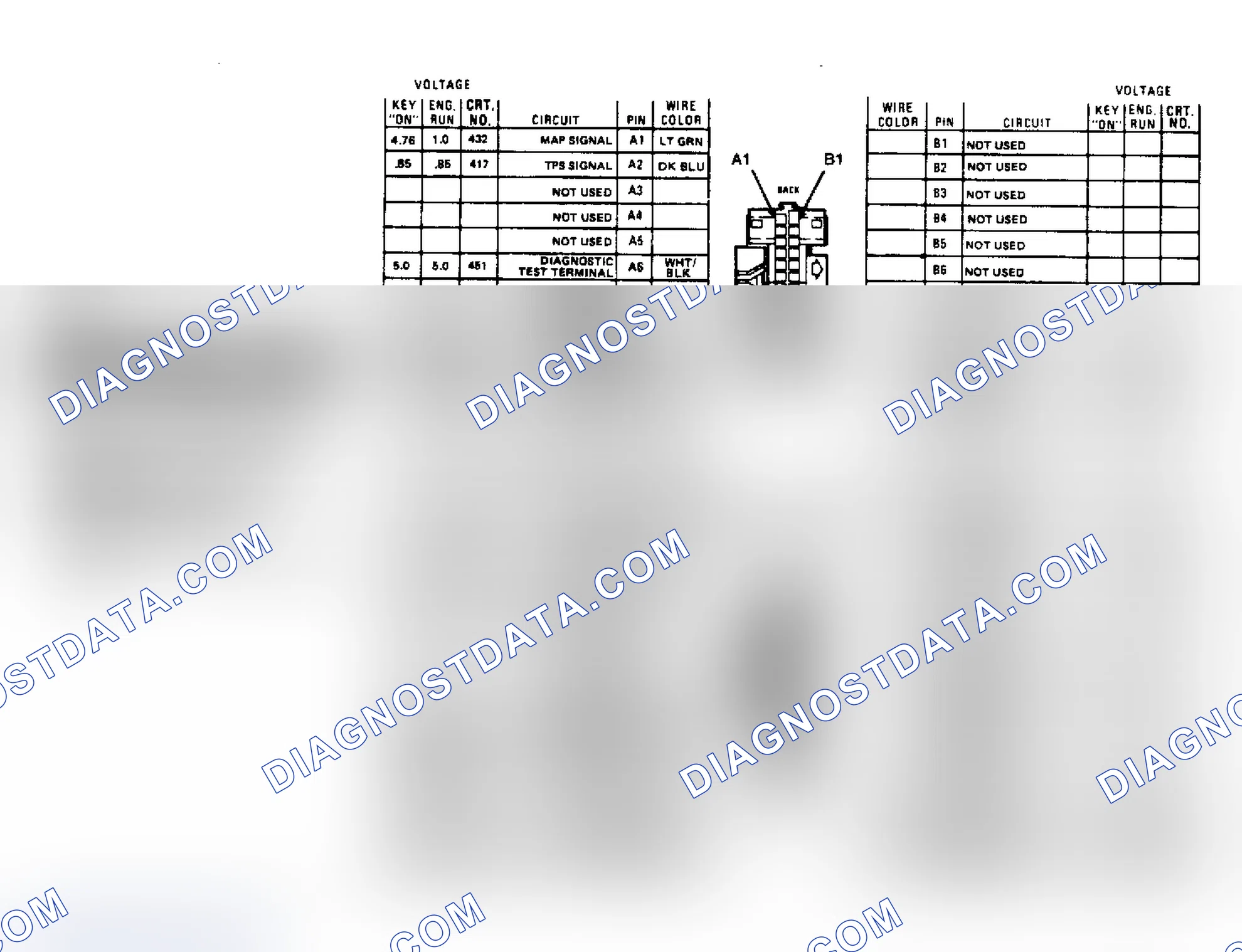 Scheme 107: 6.2L Diesel ECM Terminal Identification