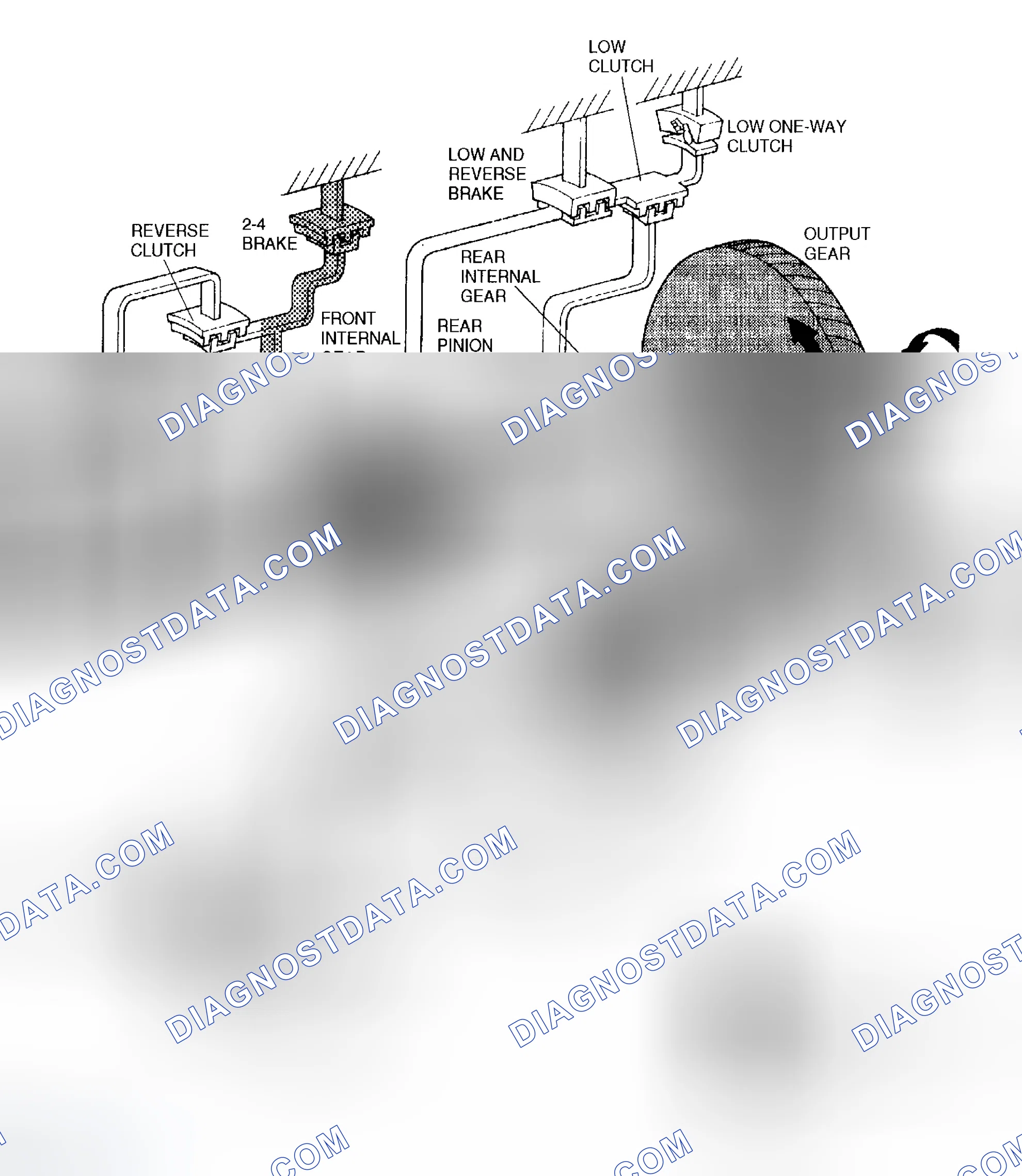 Scheme 184: Outline
