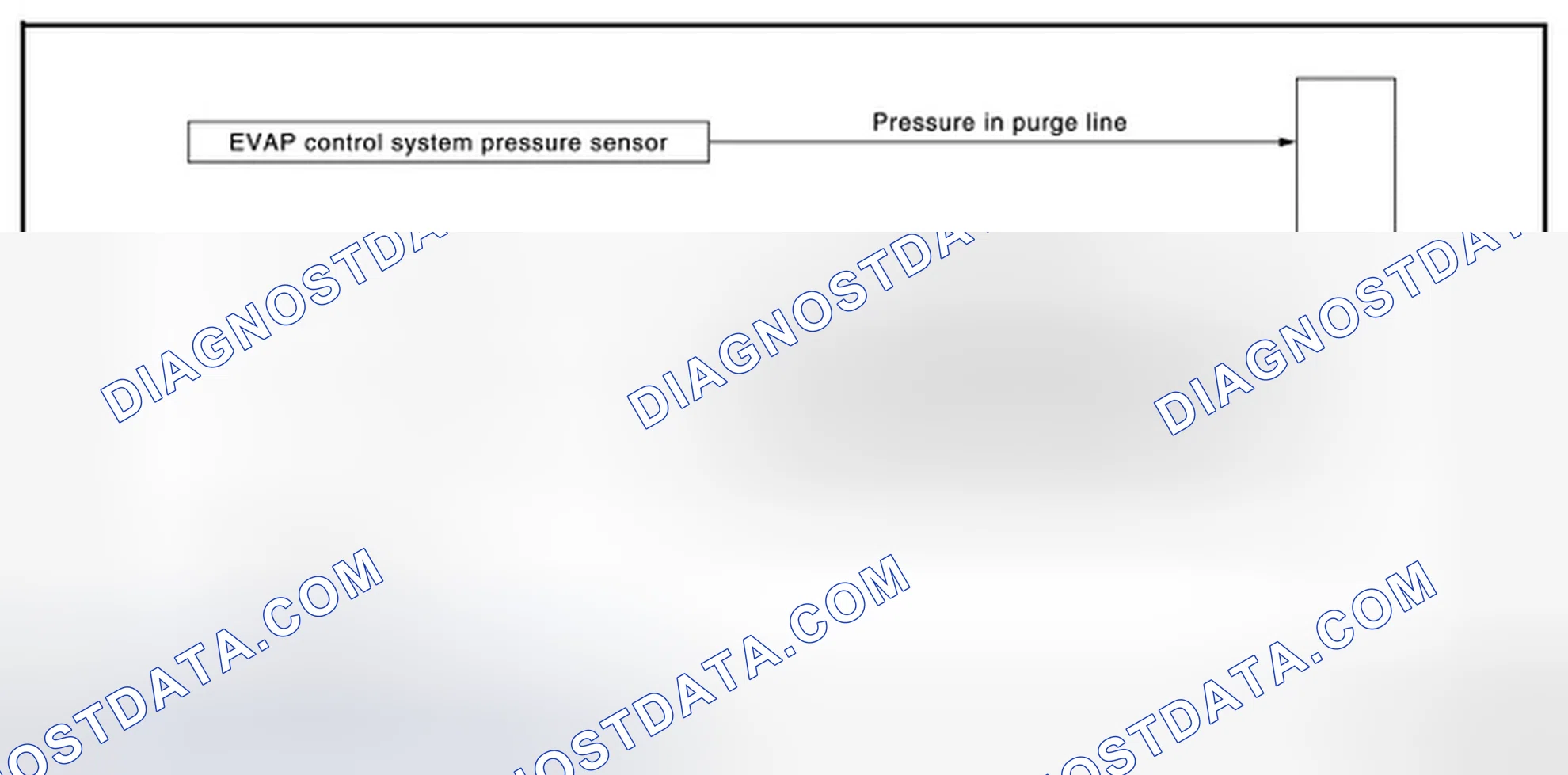 Scheme 200: System Diagram