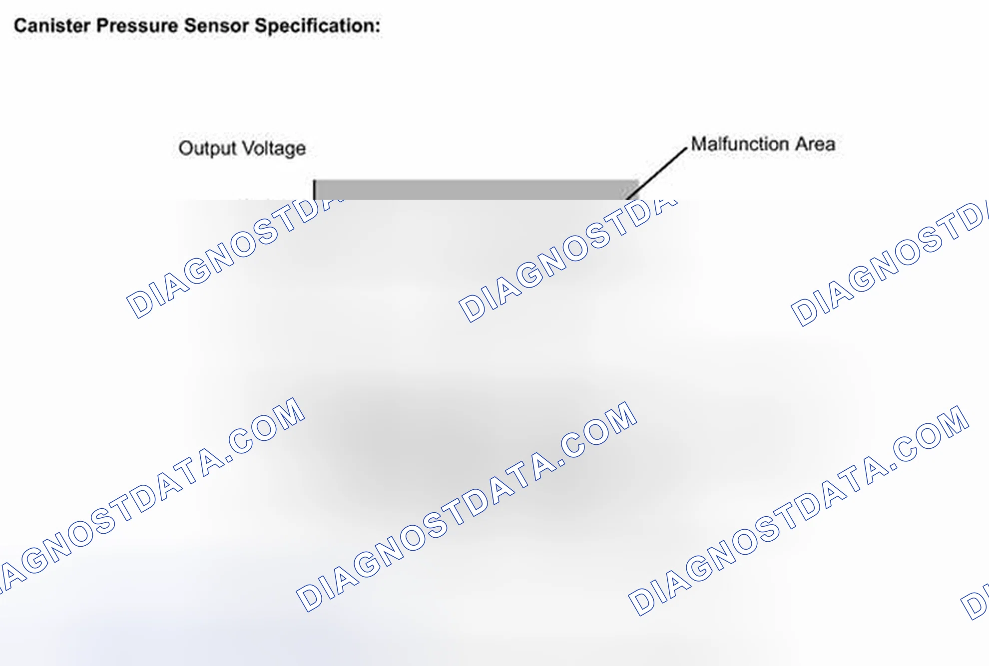 Scheme 43: MONITOR DESCRIPTION