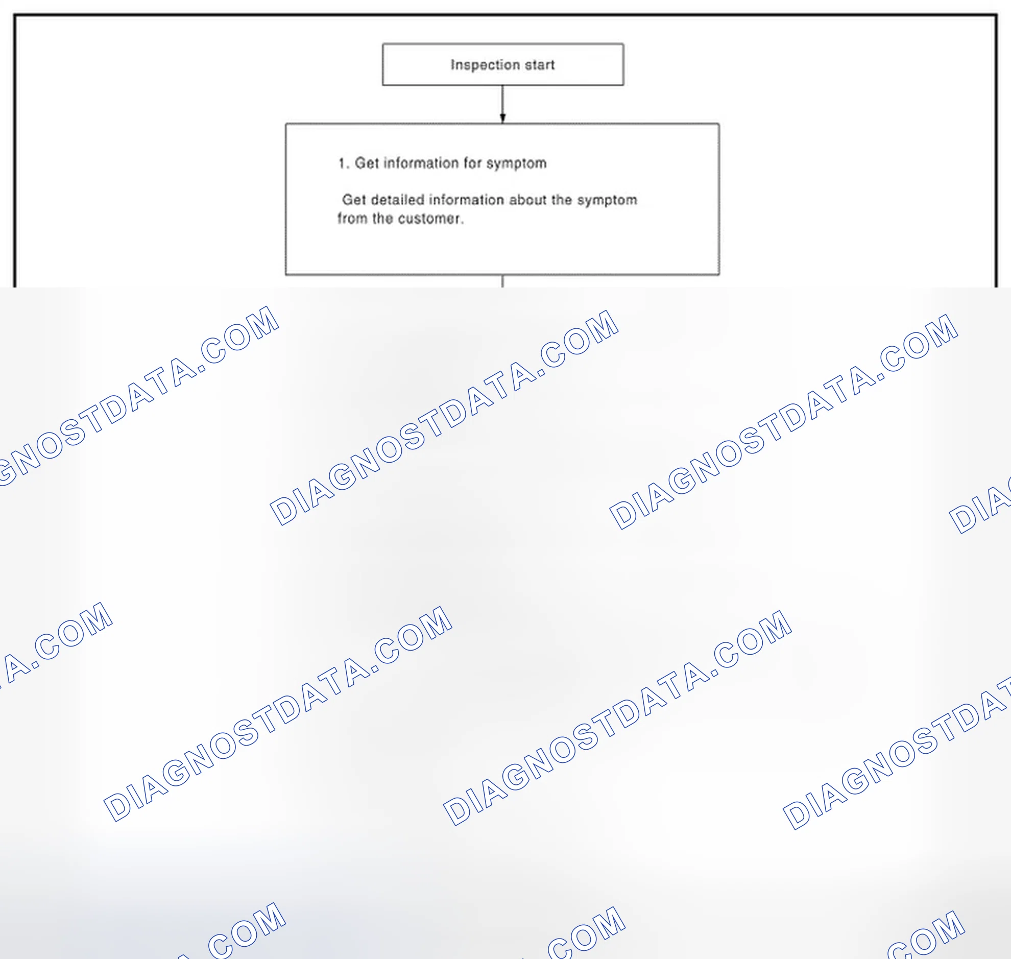 Scheme 390: OVERALL SEQUENCE