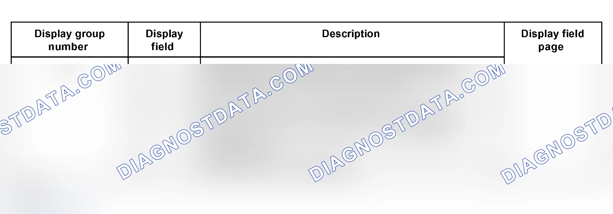 Scheme 170: Display groups currently not to be used by dealerships