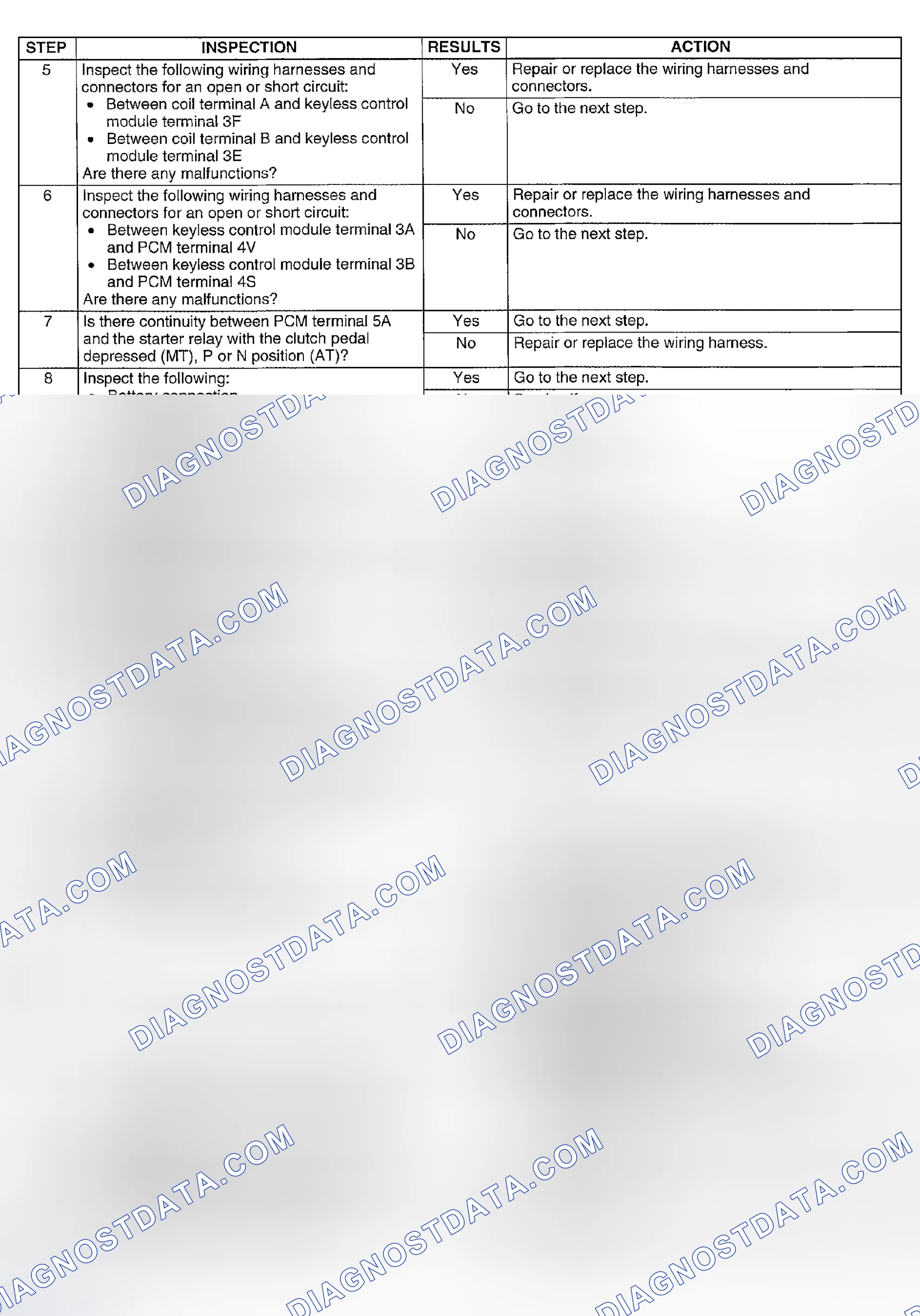 Scheme 370