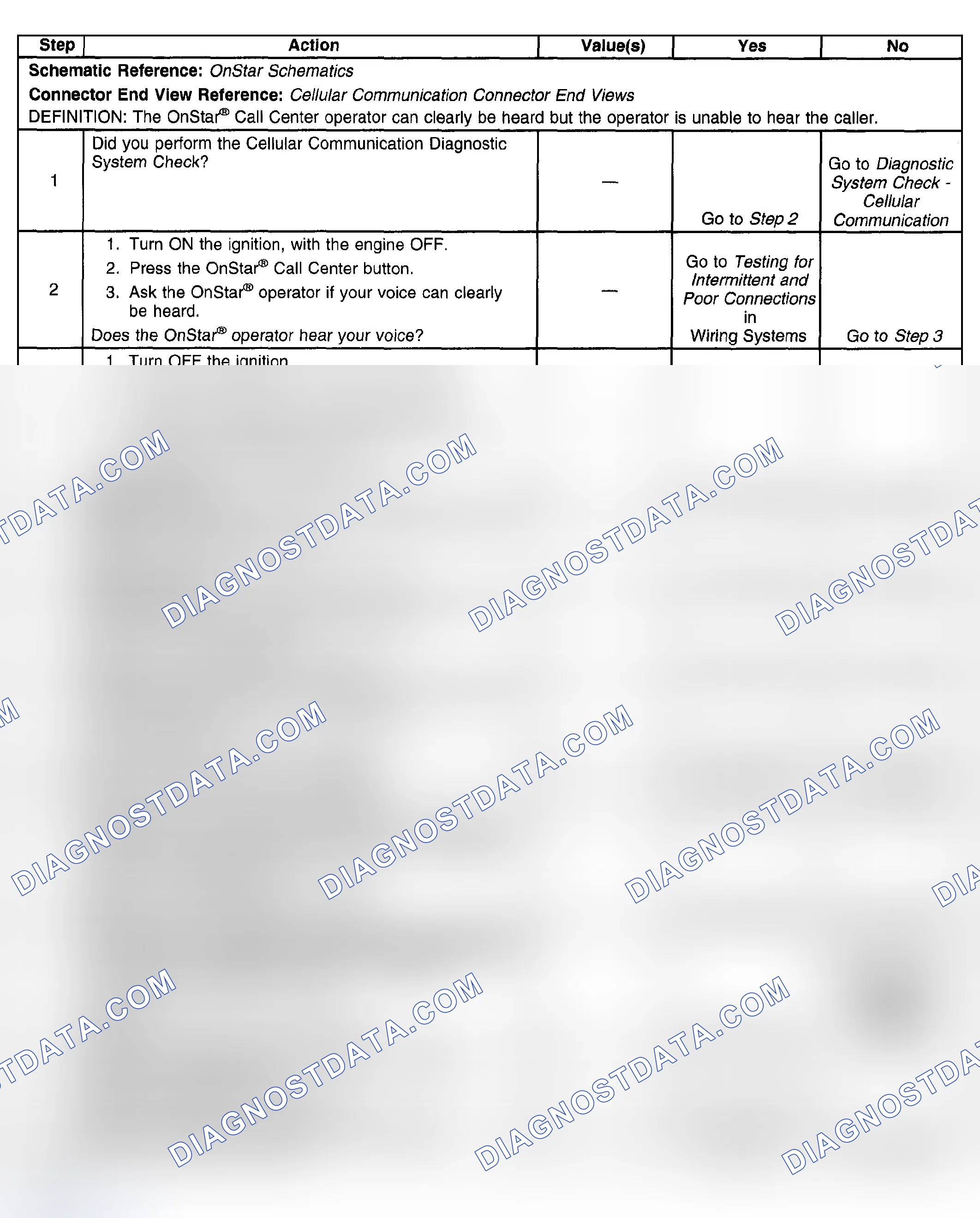 Scheme 137: Microphone Inoperative - Caller Cannot Be Heard