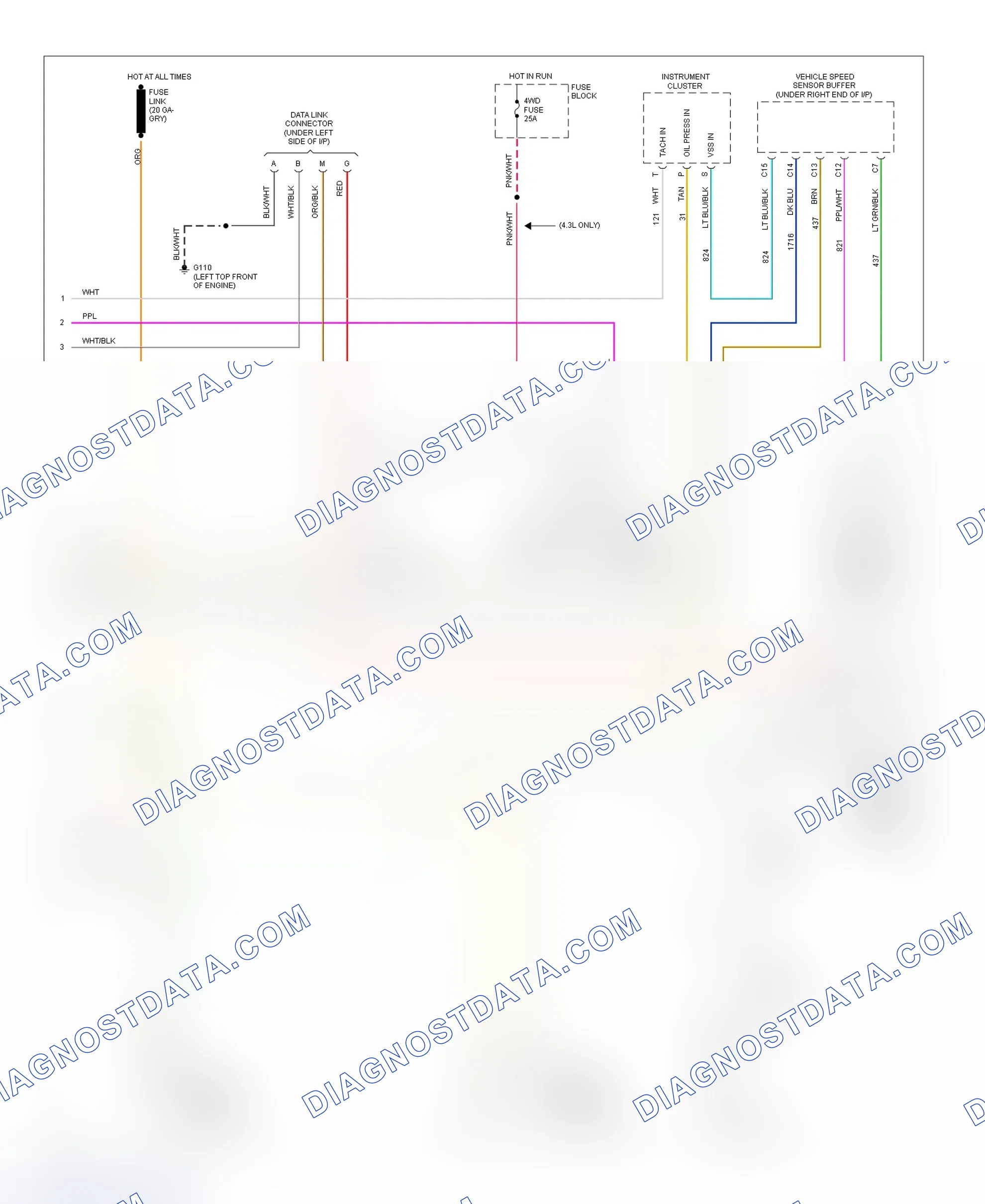 Scheme 123: Wiring Diagram (Pickup, Sierra & Suburban - 4.3L & 7.4L With M/T - 3 Of 3)