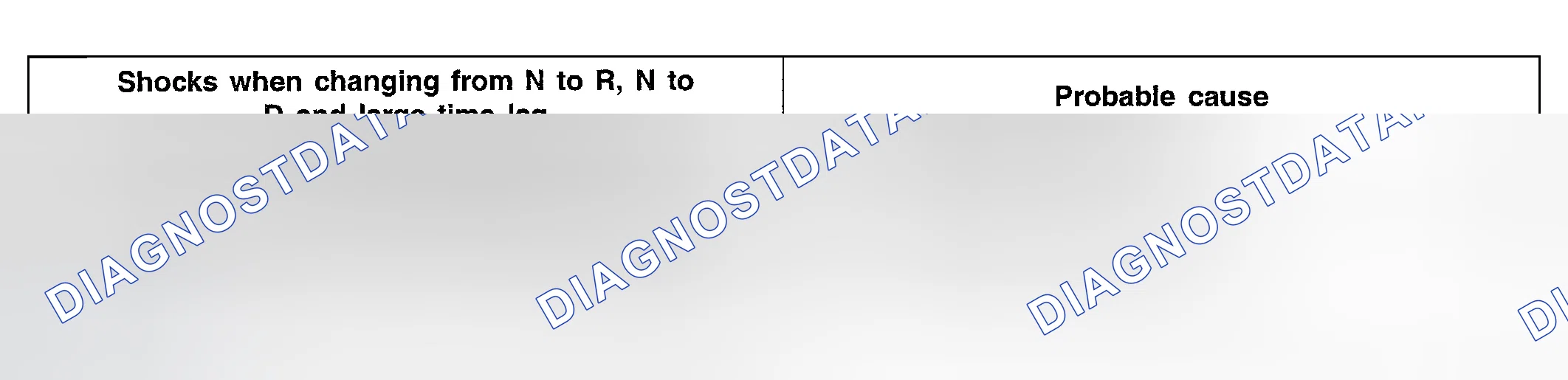 Scheme 91: INSPECTION PROCEDURE 9