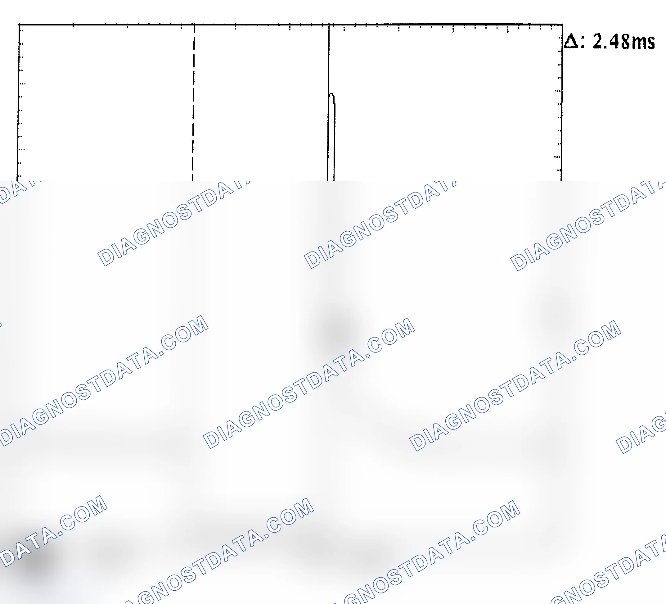 Scheme 24: Injector Bank - Known Good - Voltage Pattern