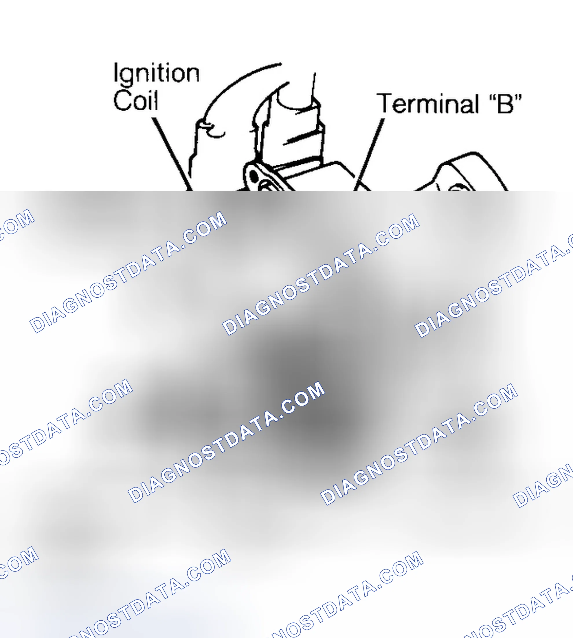 Scheme 3: Ignition Coil Resistance (Accord F22B1 VTEC Engine & Odyssey)