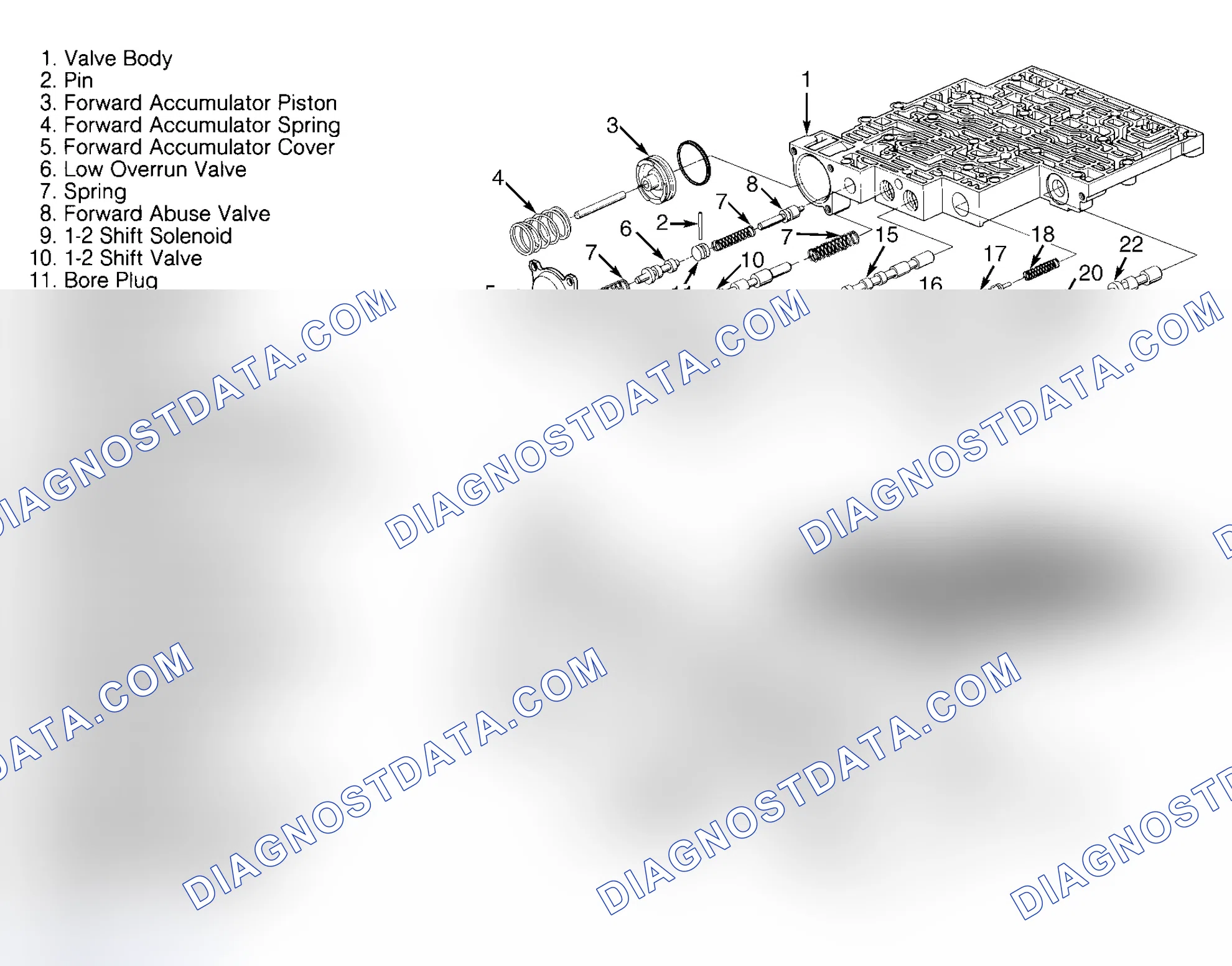 Scheme 41: Reassembly
