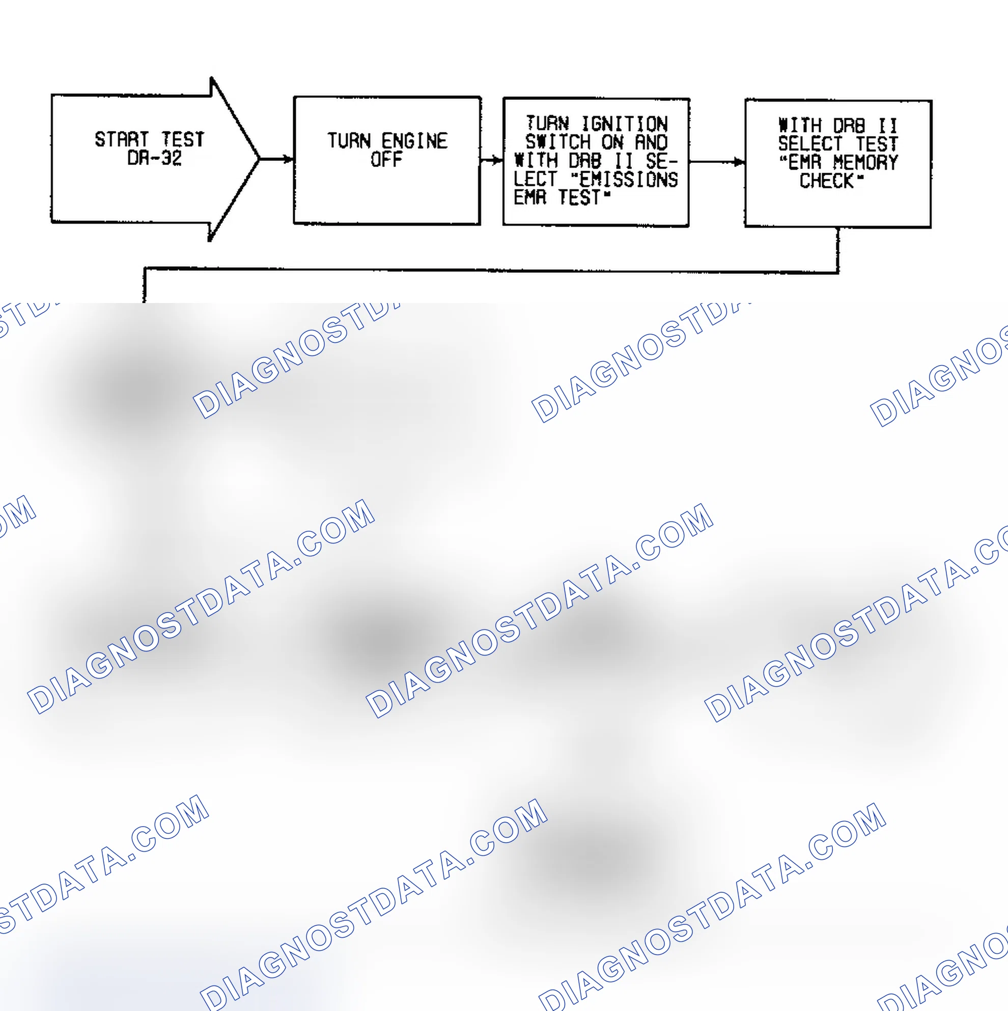 Scheme 356: DR32 - Checking For "EMR MILEAGE ACCUM" & "EEPROM WRITE DENIED" Fault Messages