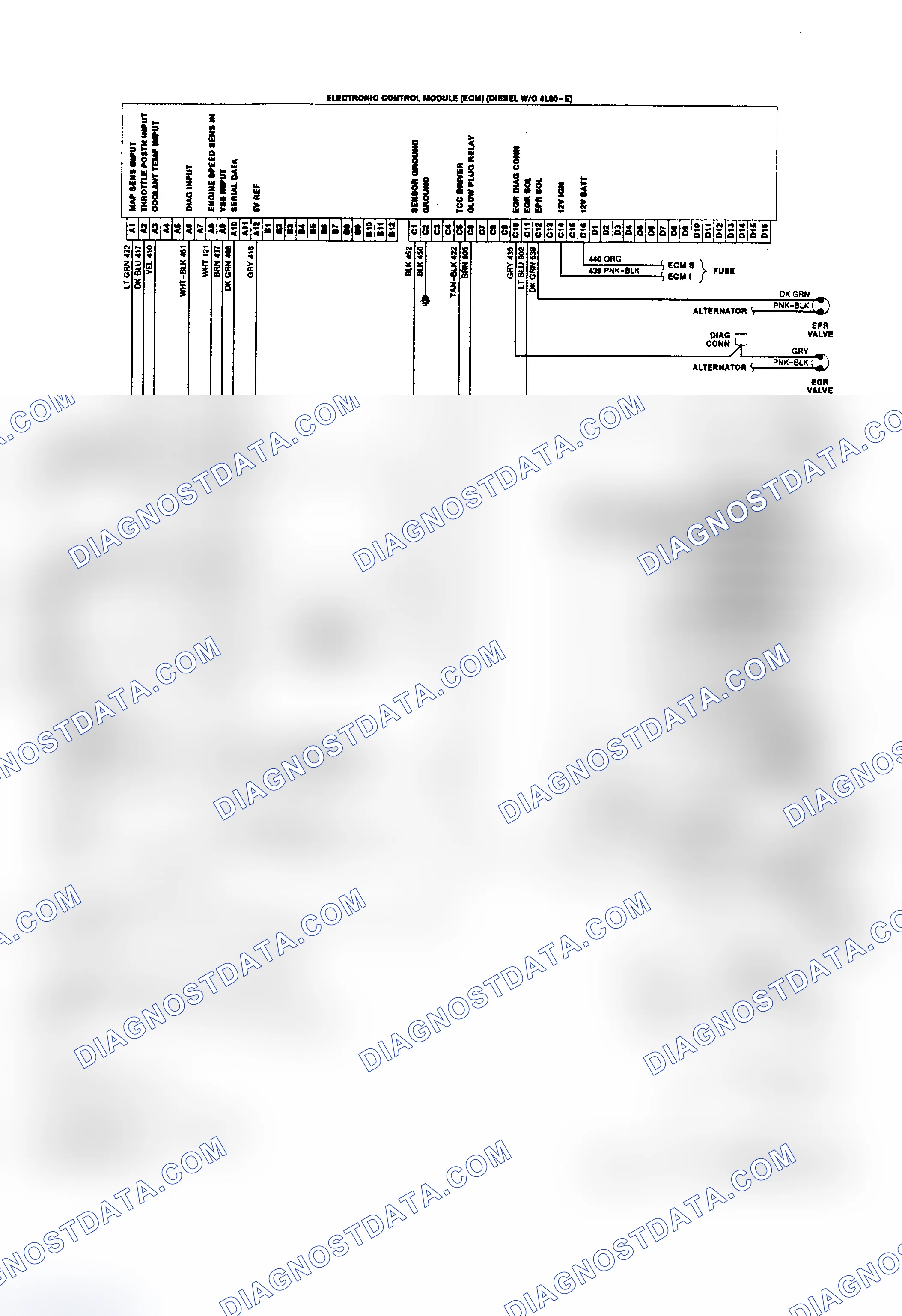 Scheme 12: Wiring Diagram ("G" Series 6.2L Diesel w/o 4L80-E Trans.)