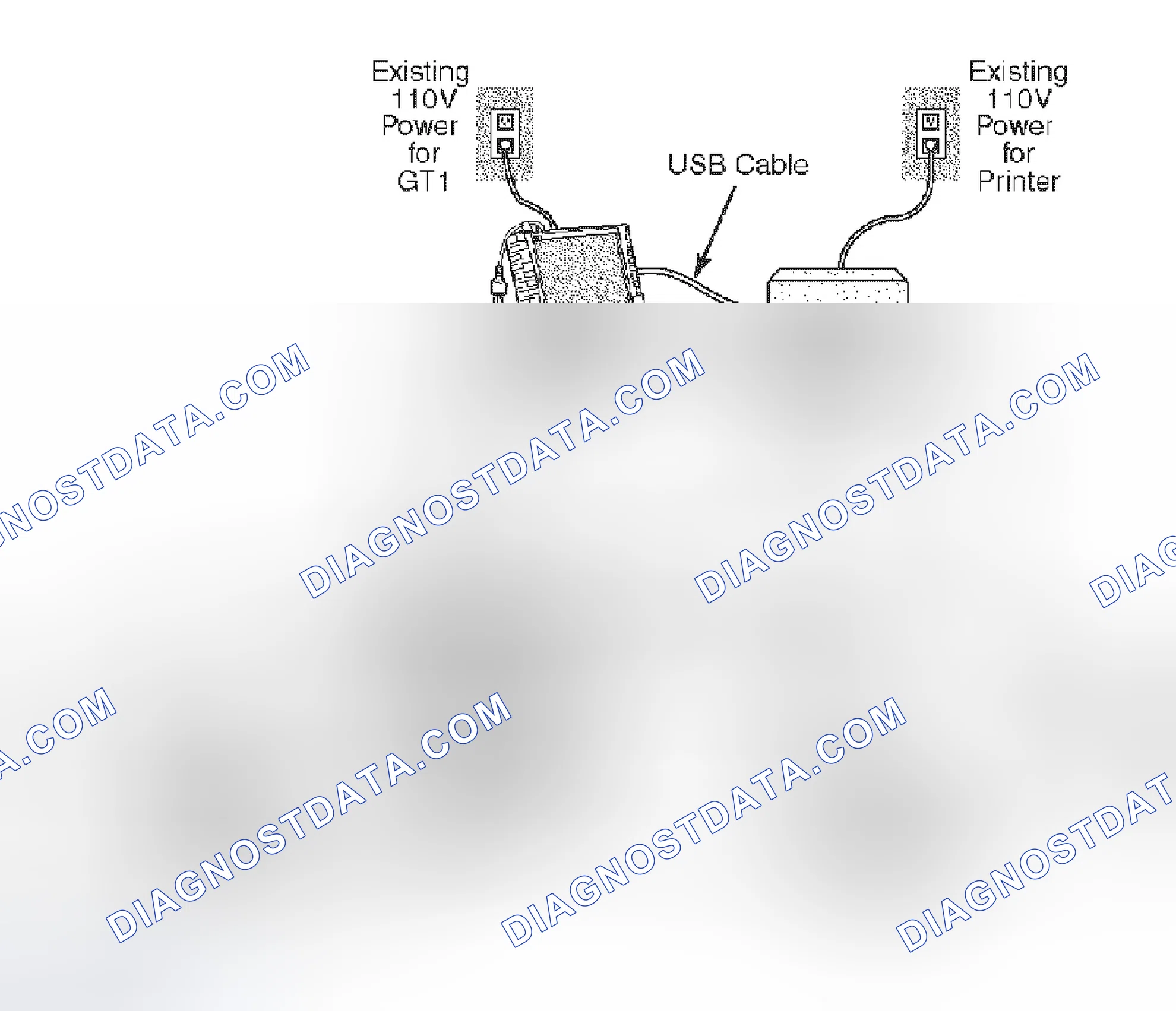 Scheme 237: Cable Setup #1 - To Be Used If The Network Is Not Operational (Using GT1)