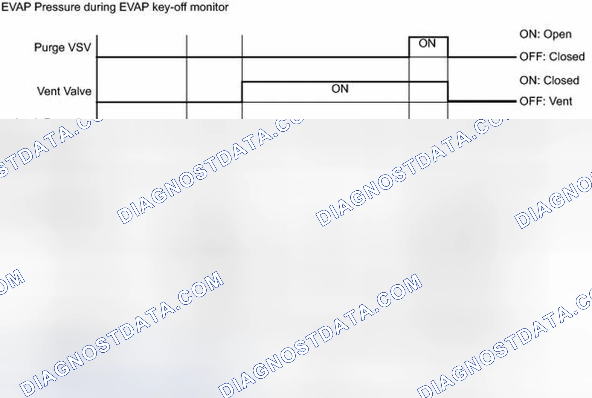 Scheme 593