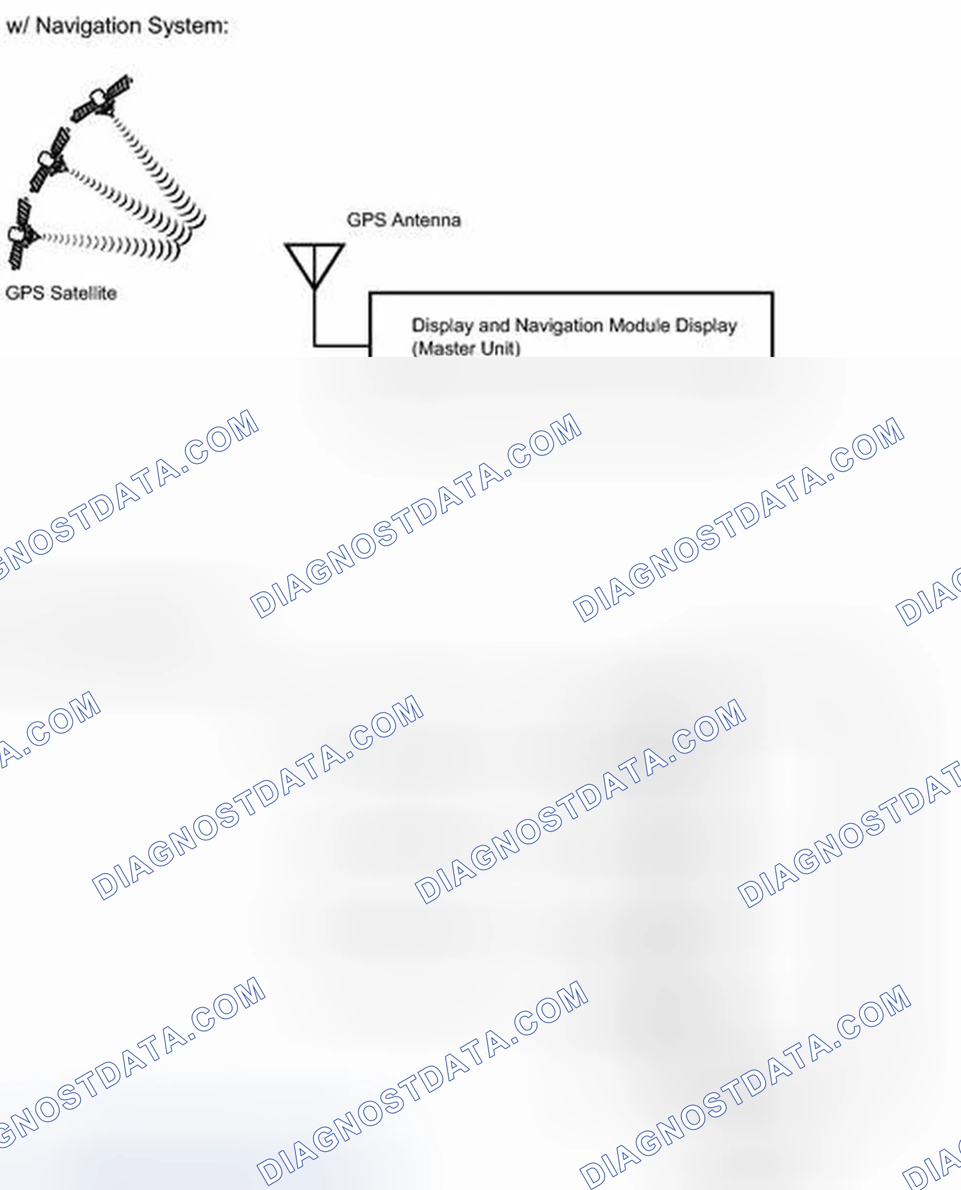 Scheme 78: SYSTEM DIAGRAM