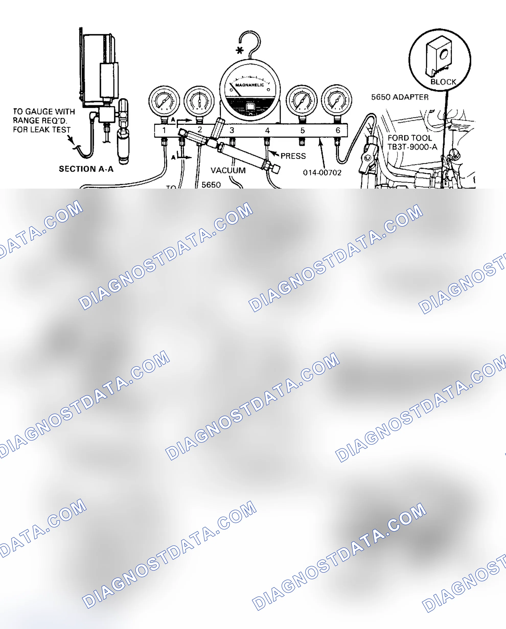 Scheme 9: Test Preparation