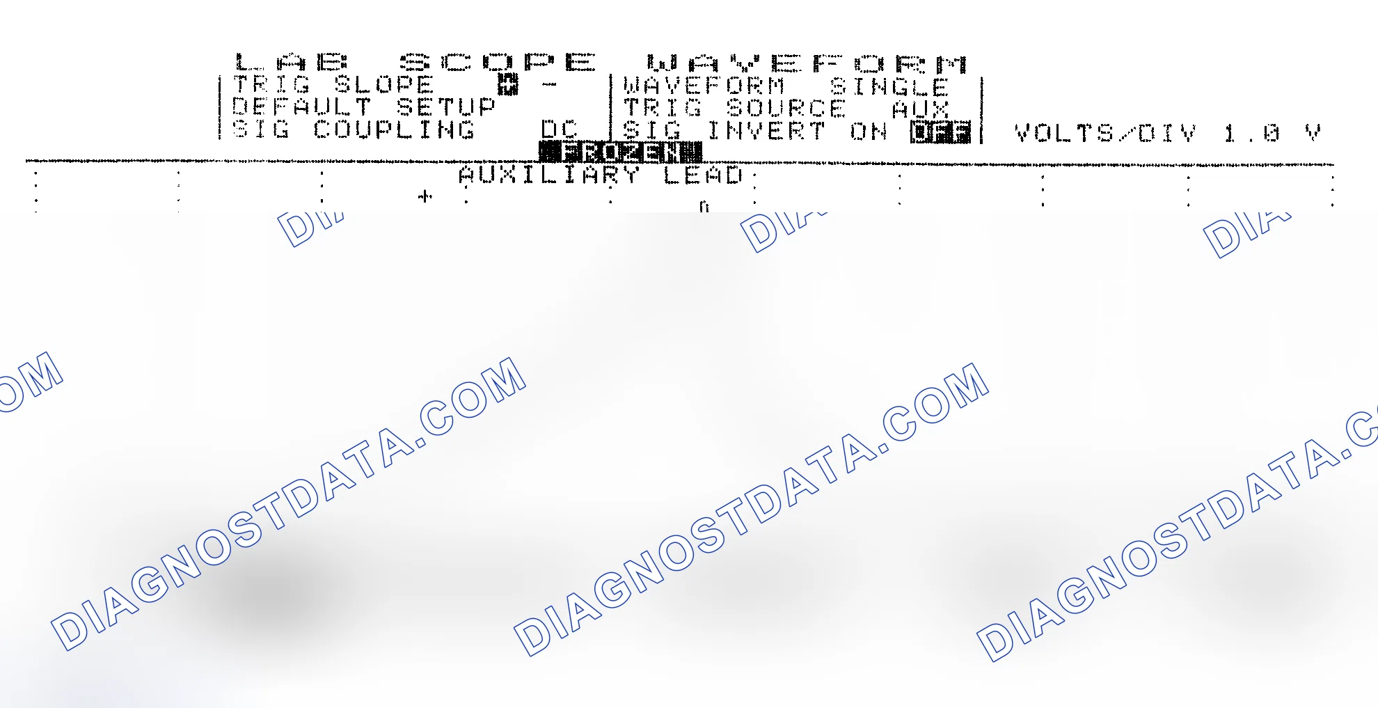 Scheme 19: Single Injector w/Excessive Current Flow - Current Pattern