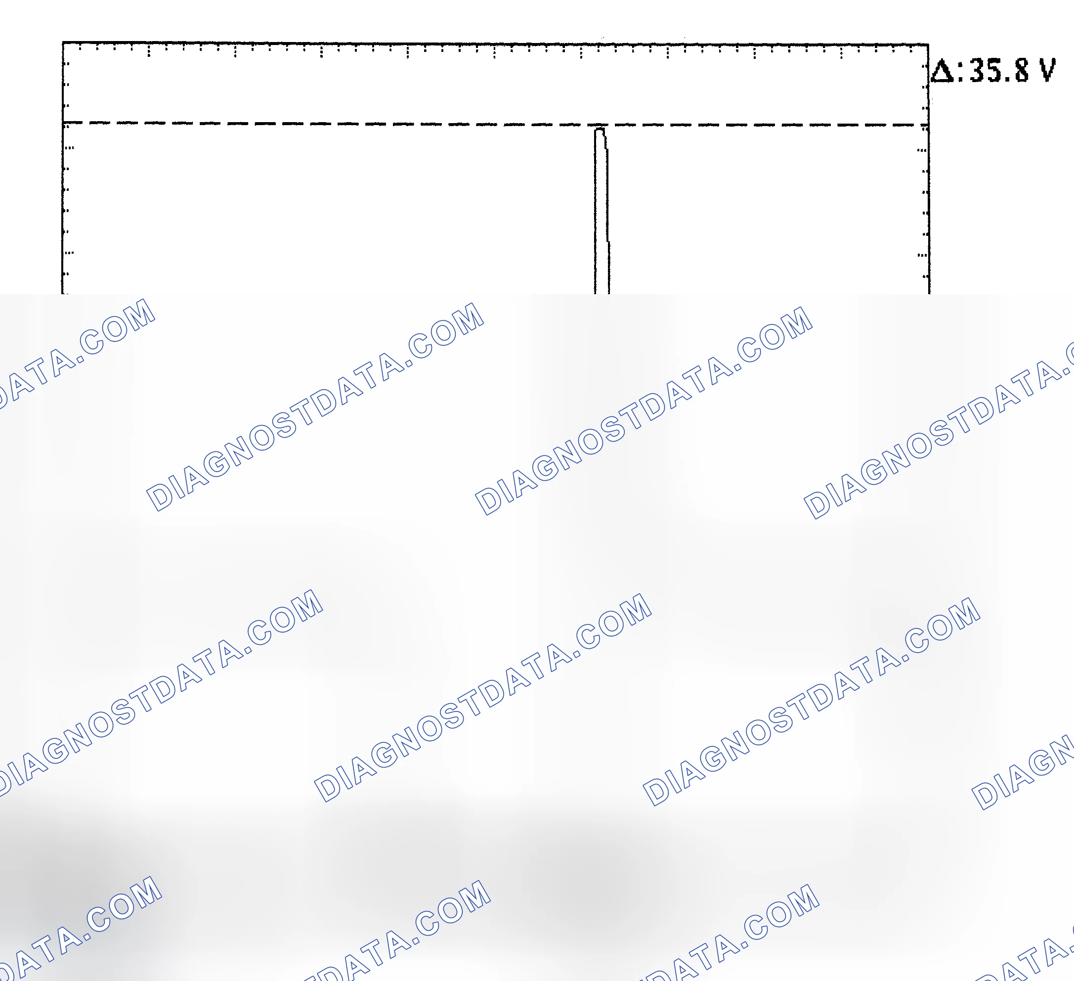 Scheme 28: Injector Bank - Known Good - Voltage Pattern