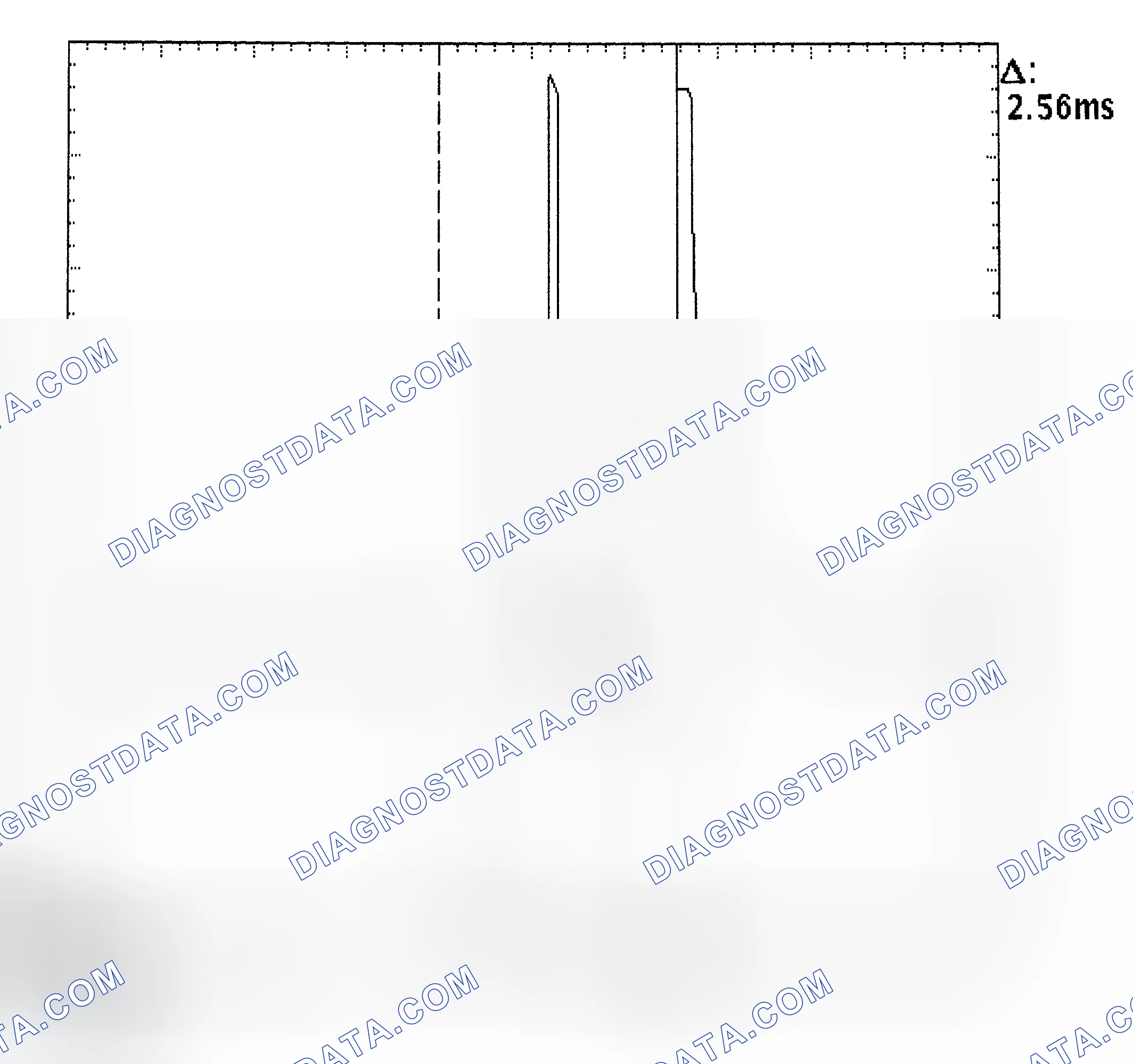 Scheme 27: Injector Bank - Known Good - Voltage Pattern