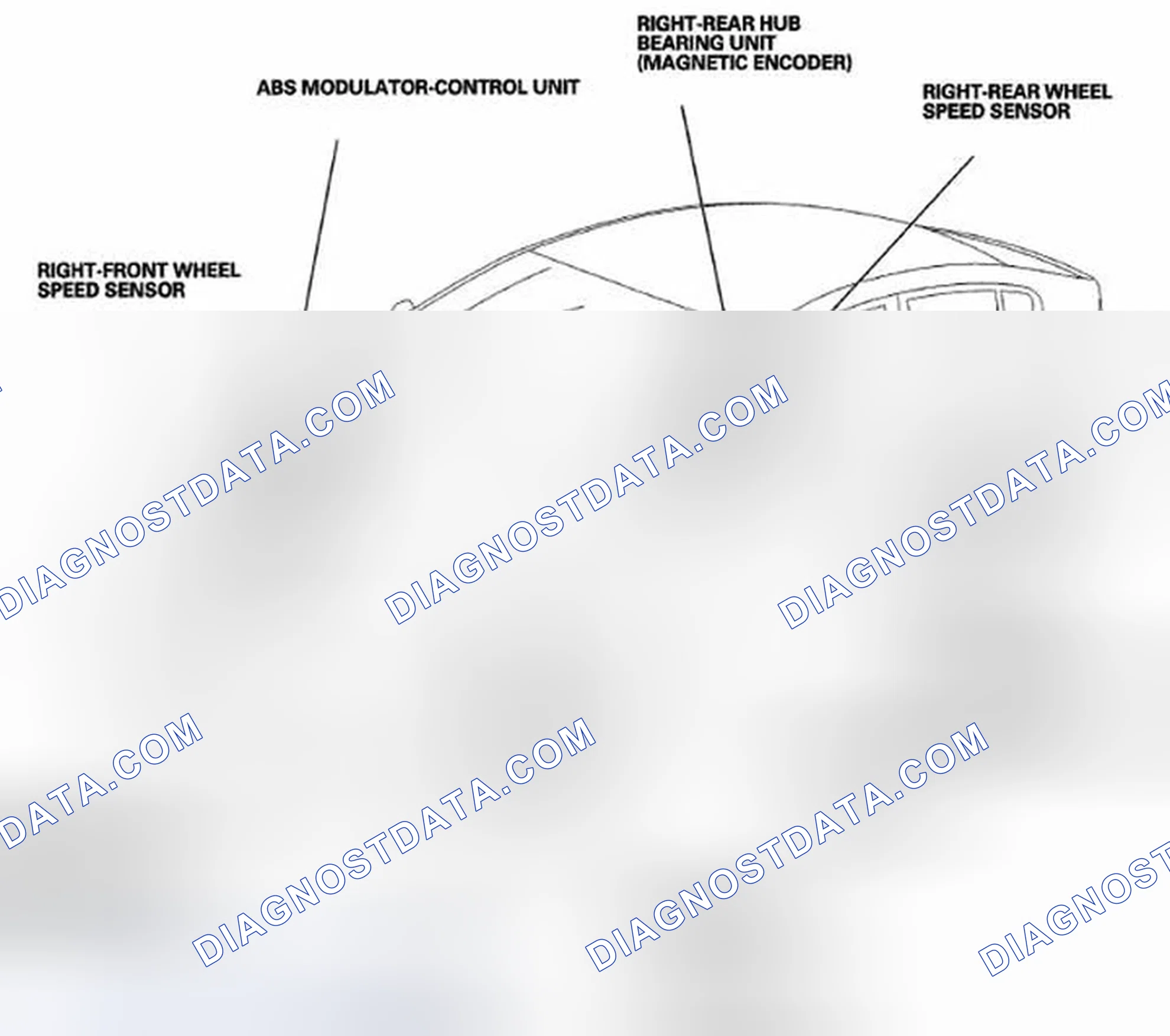 Scheme 1: Component Location Index