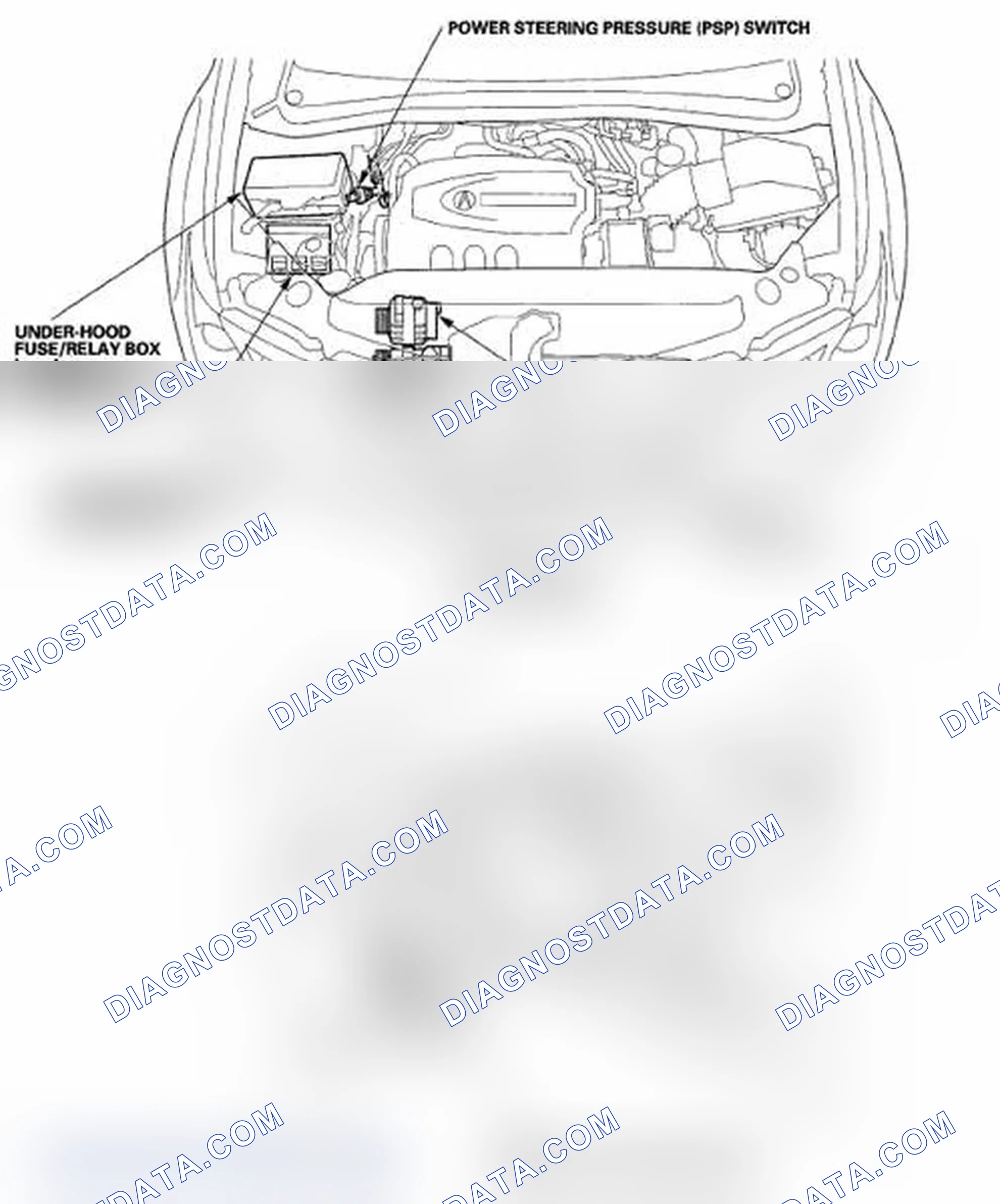 Scheme 1: Component Location Index