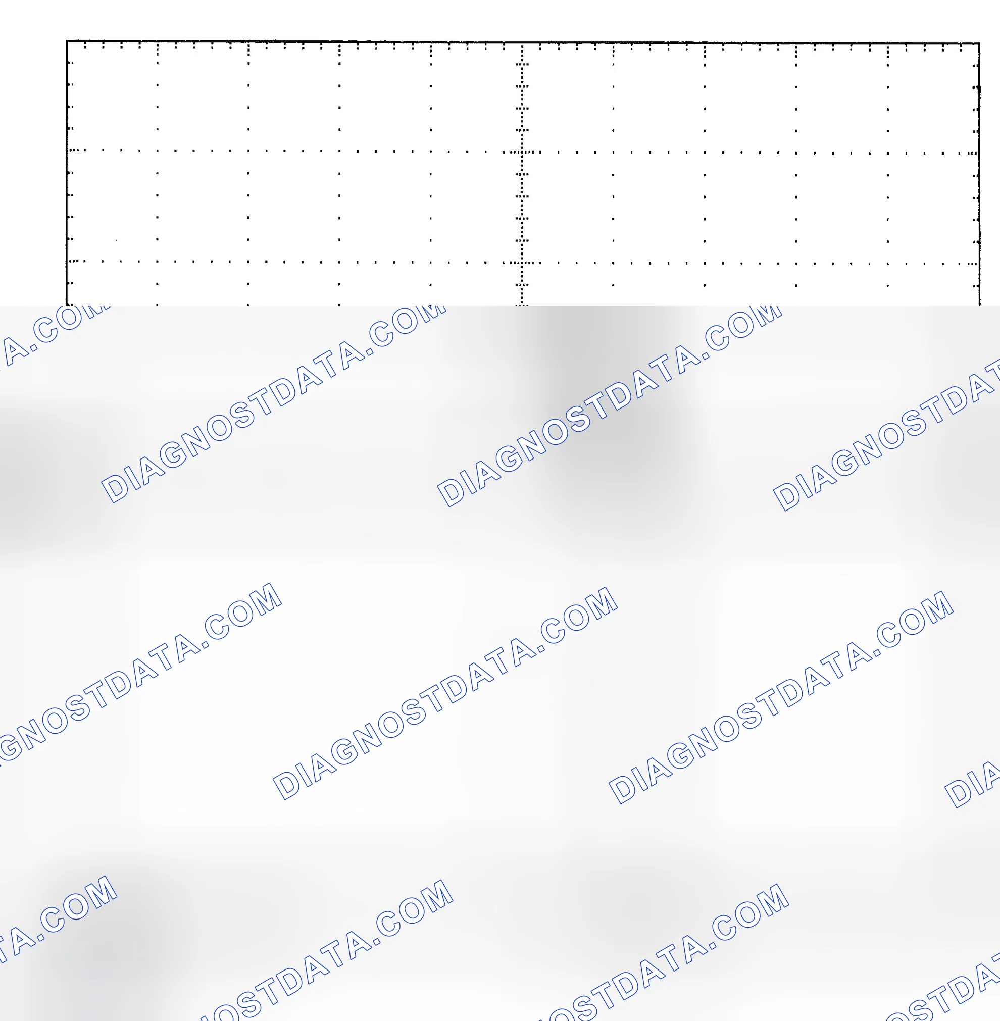 Scheme 25: Single Injector - Known Good - Voltage Pattern