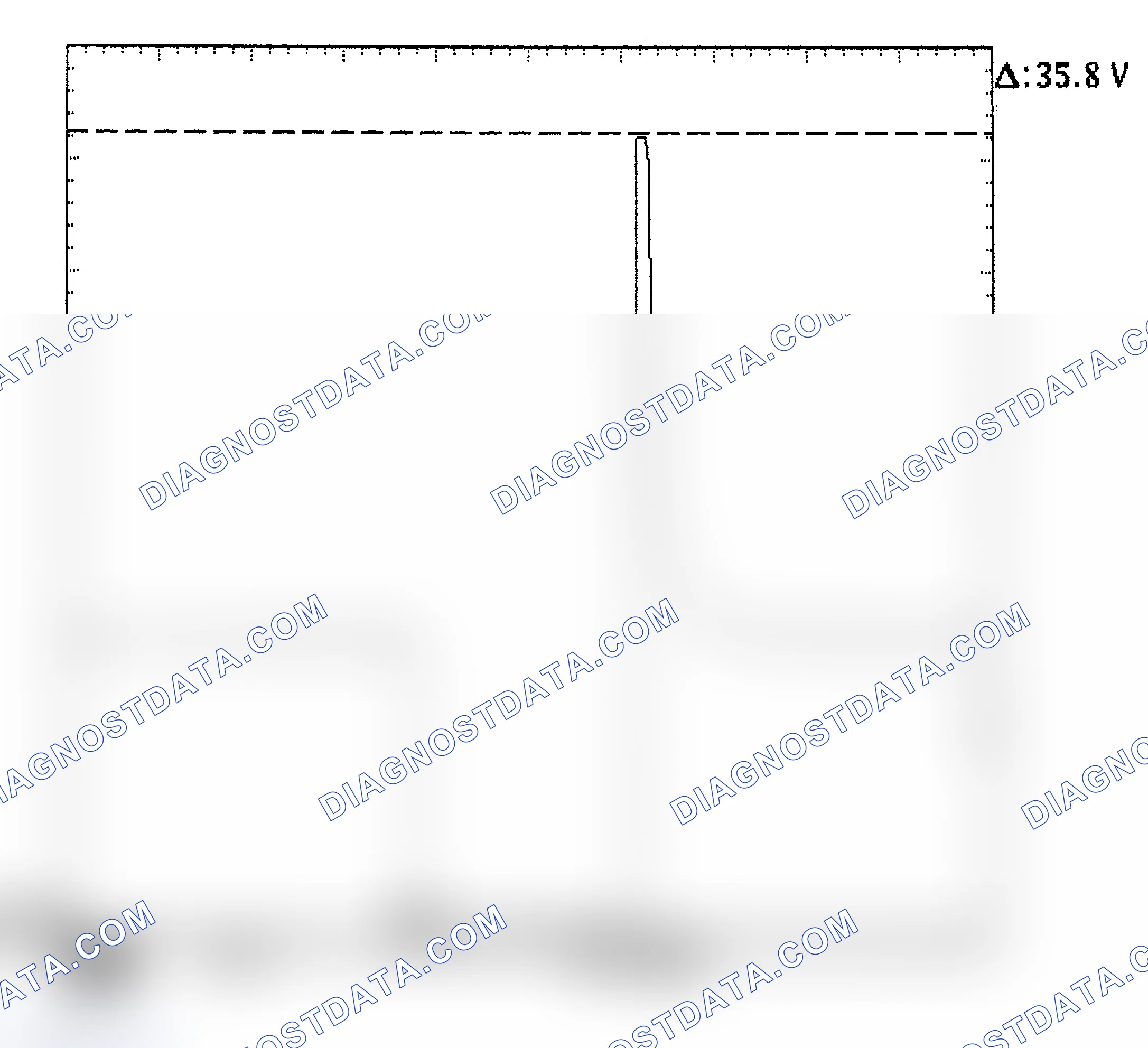 Scheme 28: Injector Bank - Known Good - Voltage Pattern