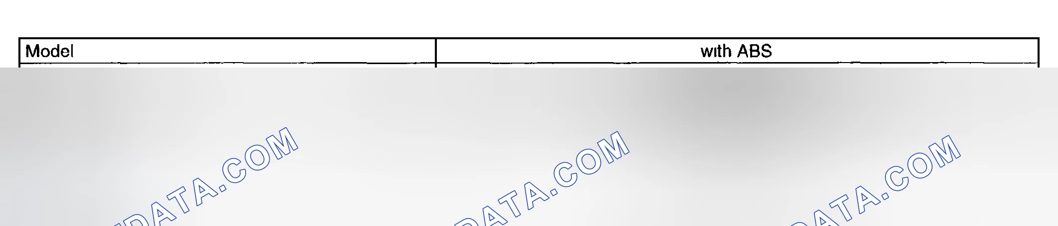 Scheme 28: Brake Specifications Chart