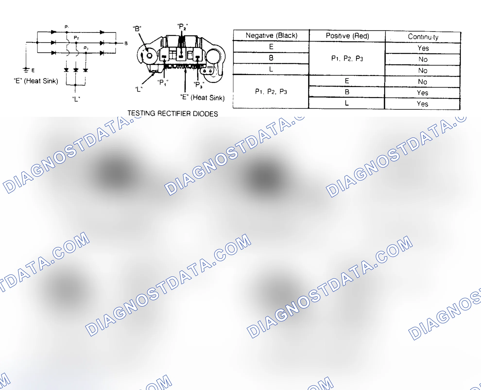 Scheme 8: DISASSEMBLY
