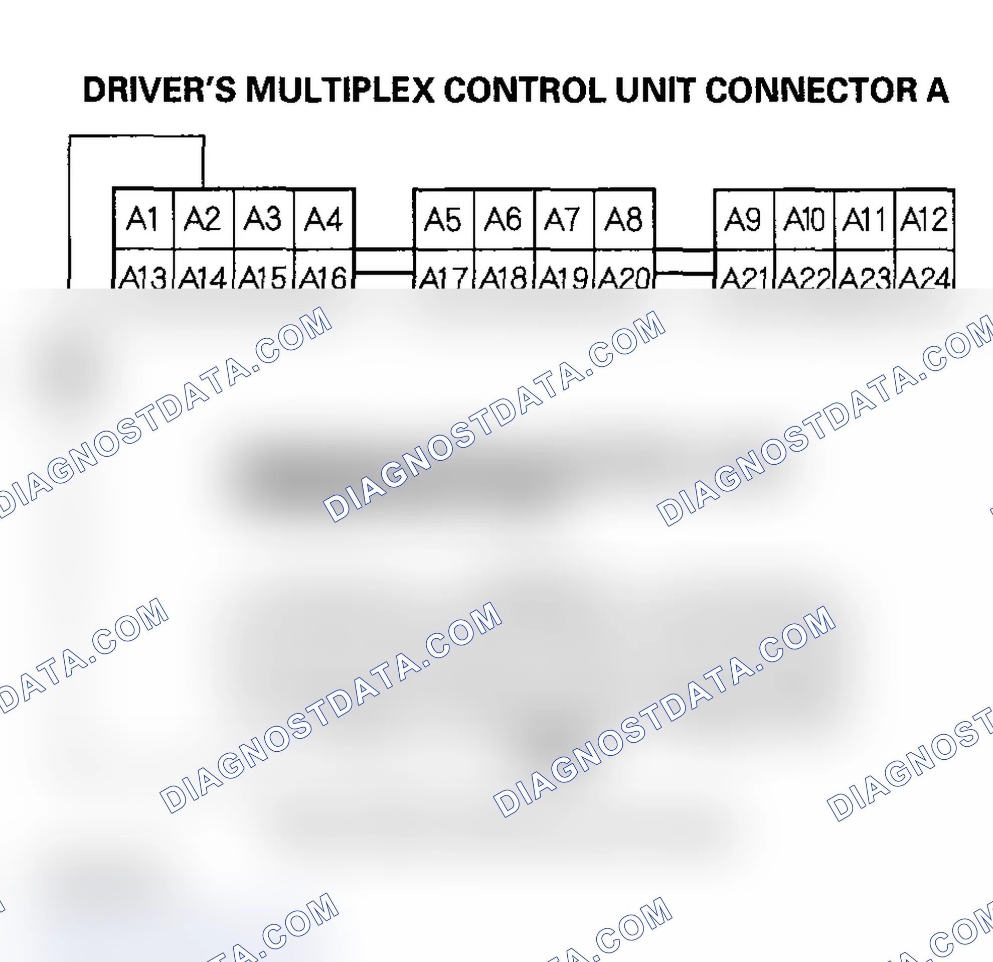 Scheme 12: Troubleshooting - BRN Wire Communication Line Test