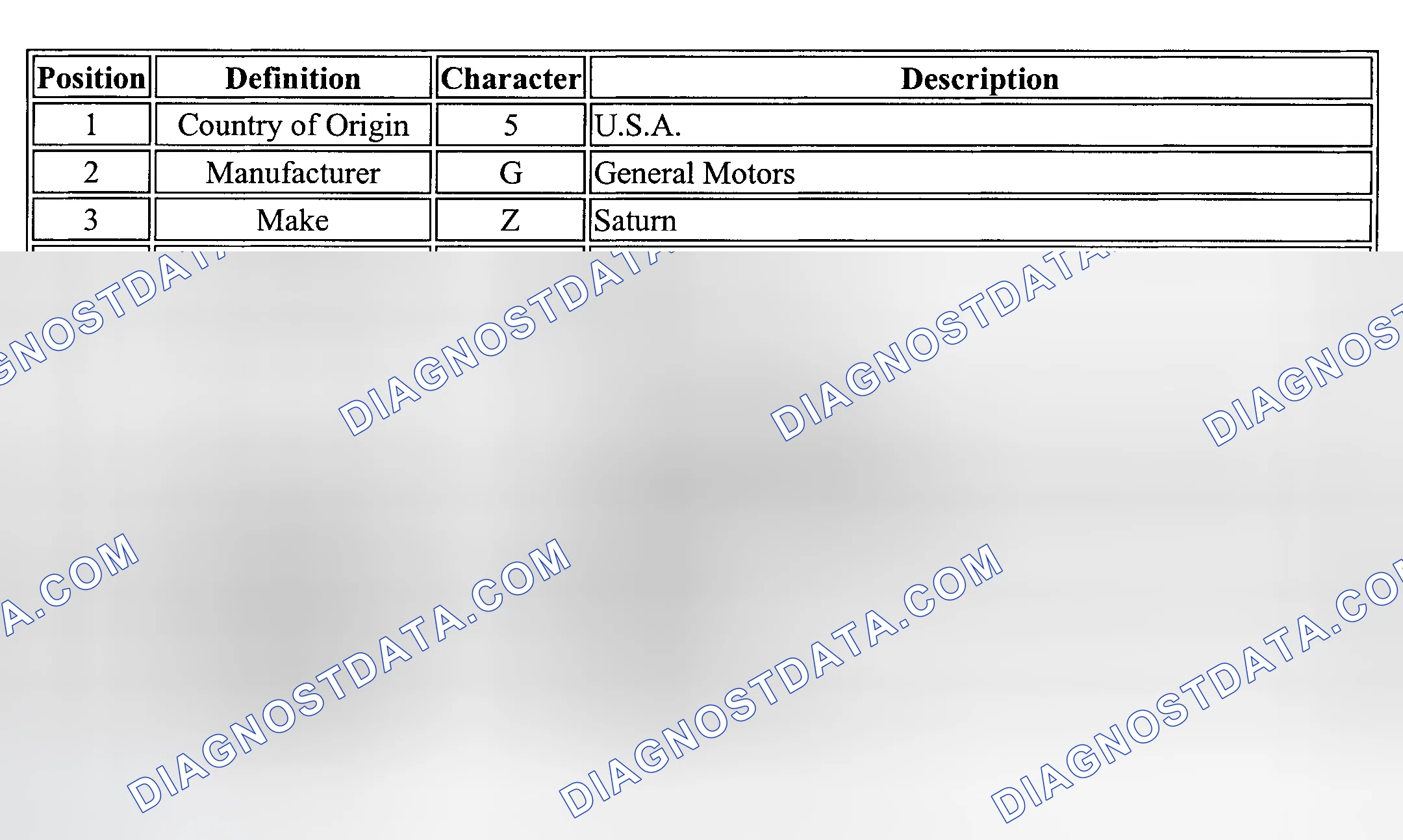 Scheme 13