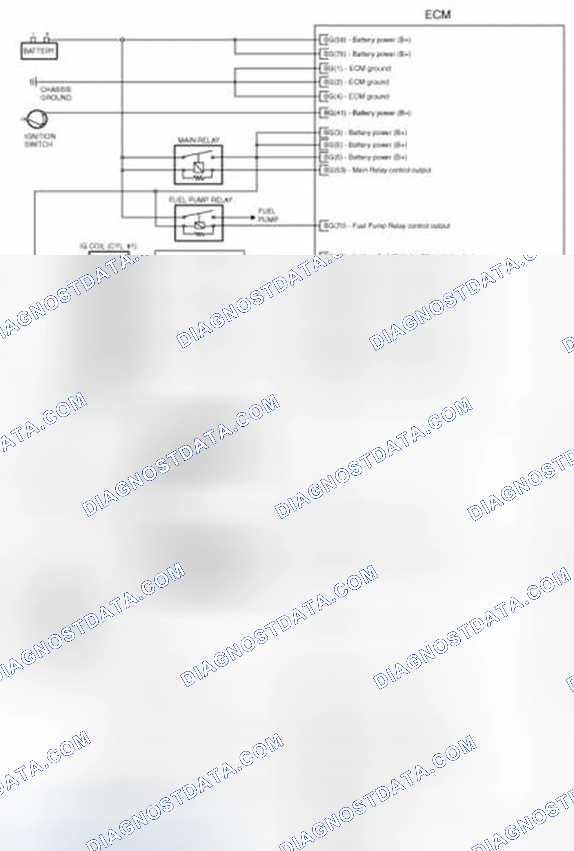 Scheme 153: Circuit Diagram