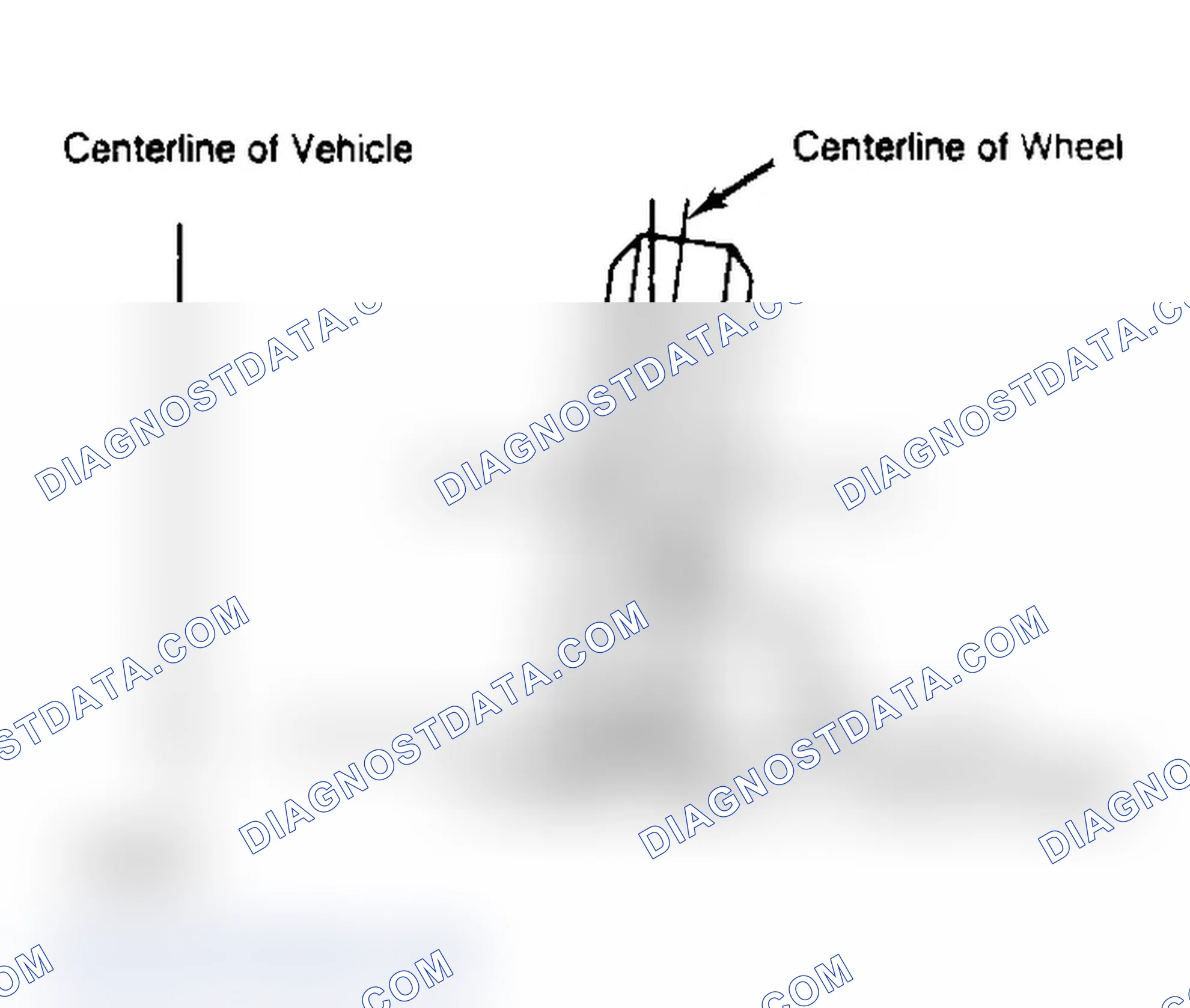 Scheme 3: Determining Camber Angle