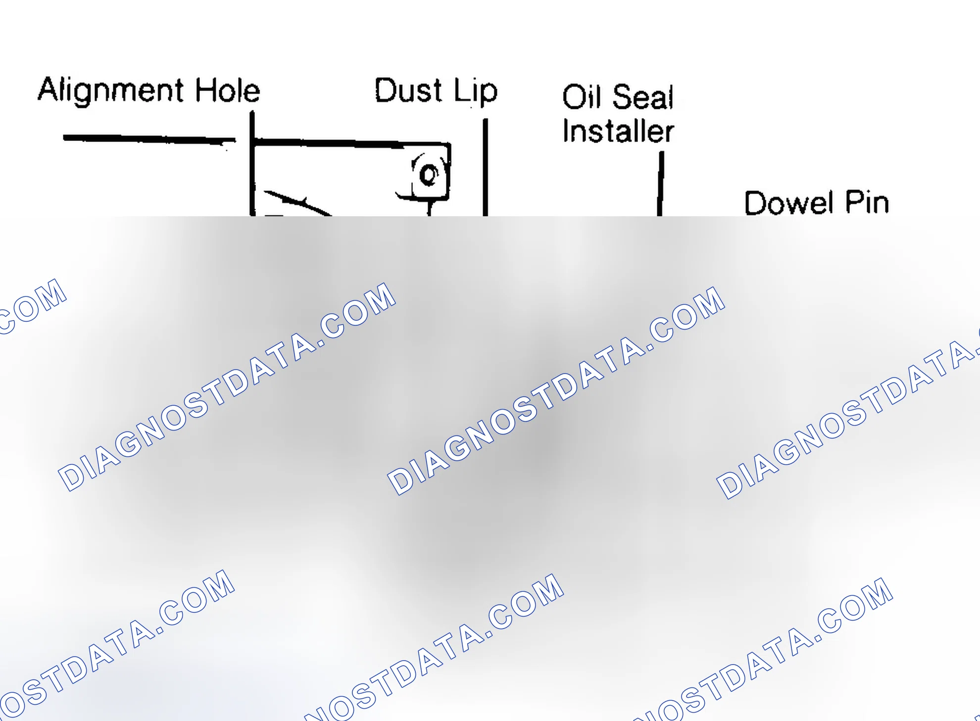 Scheme 10: Installing Typical One-Piece Oil Seal