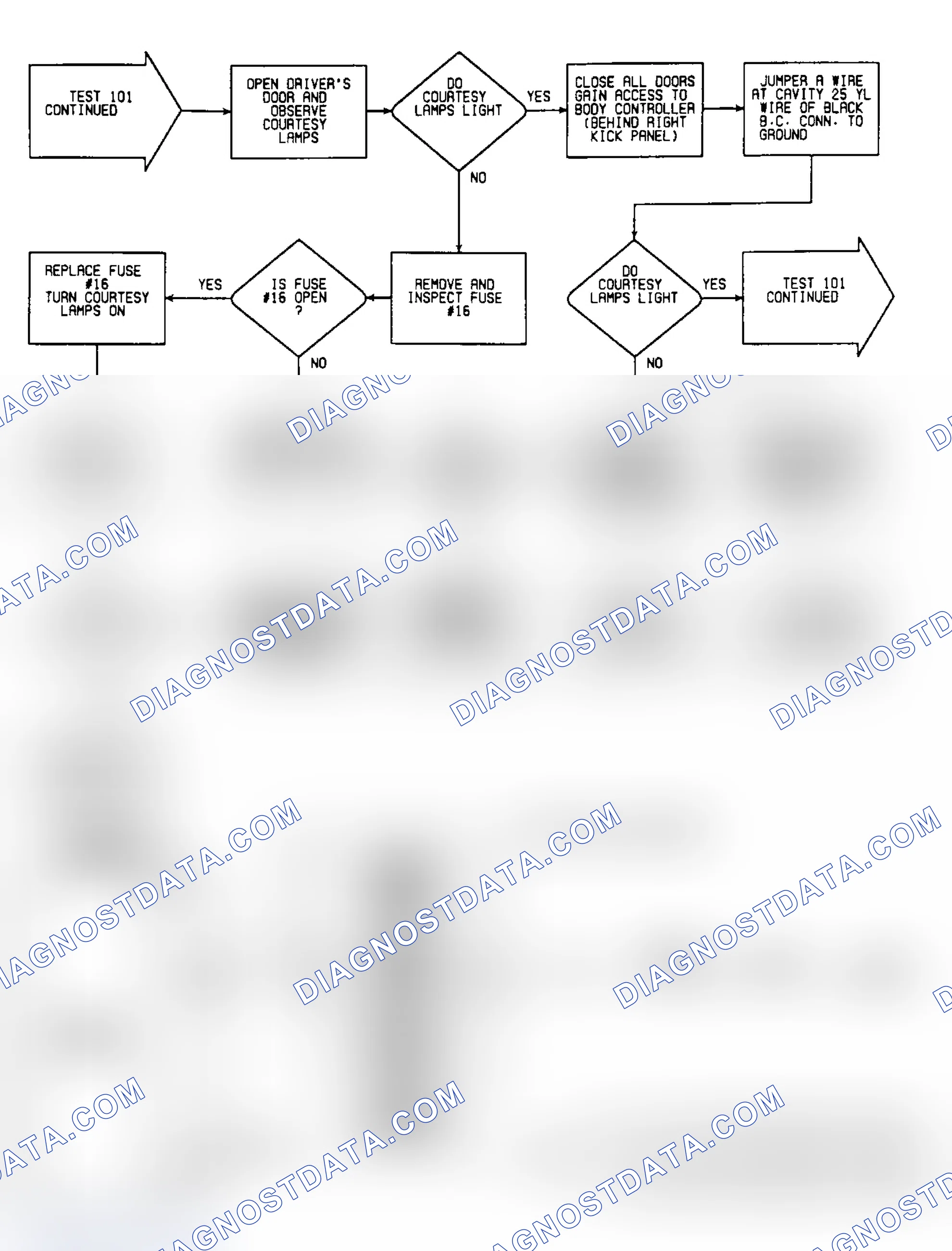 Scheme 329: Test 101: Circuit Diagram & Flow Chart (3 of 4)