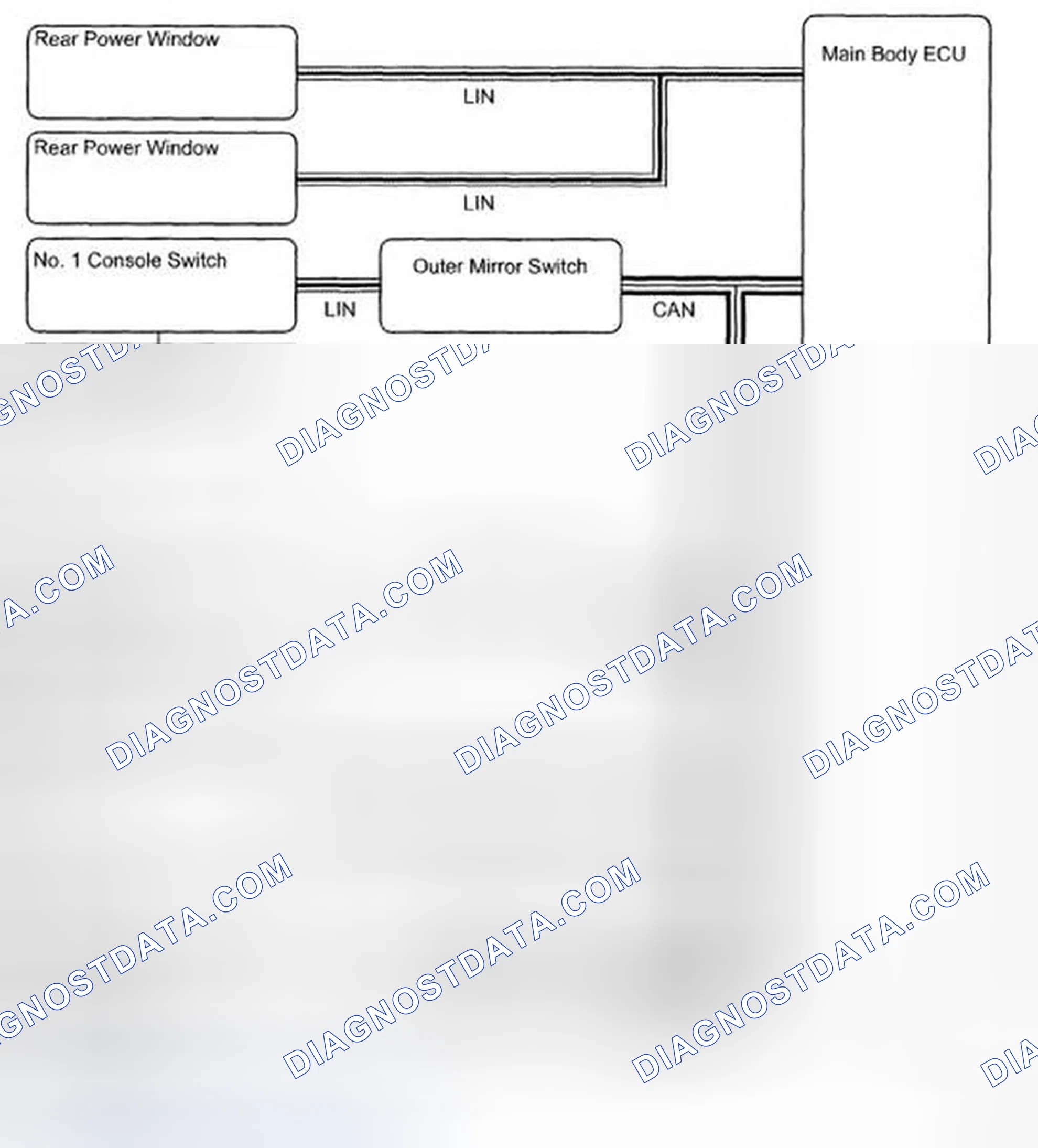 Scheme 212: SYSTEM DIAGRAM